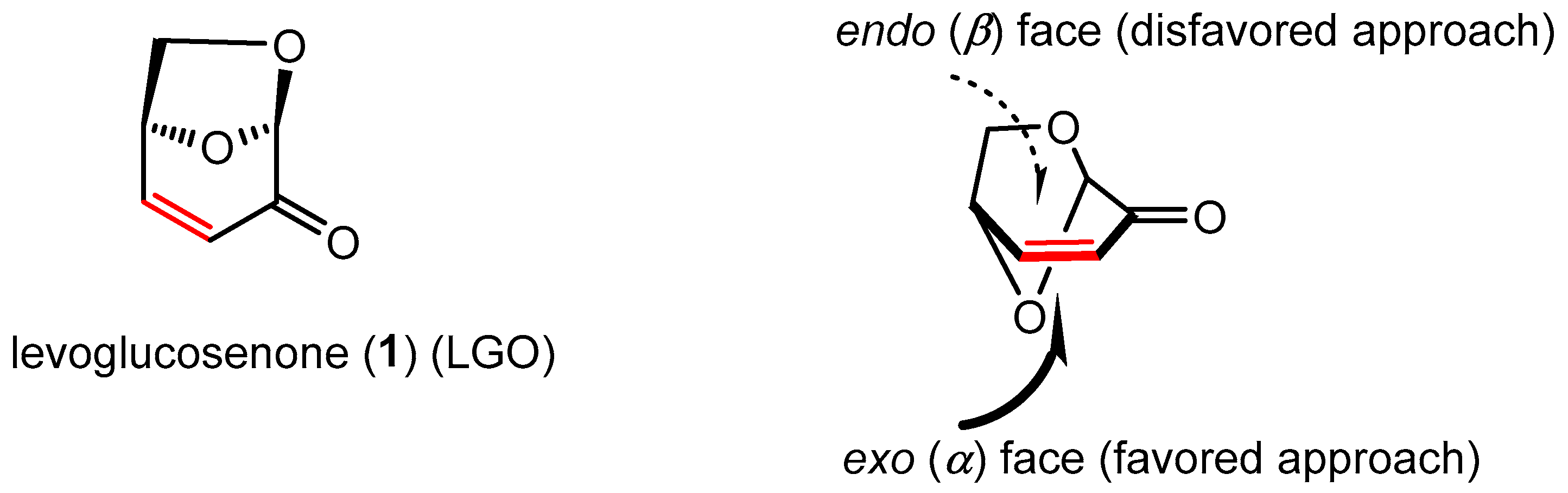 Molecules 30 03783 g001
