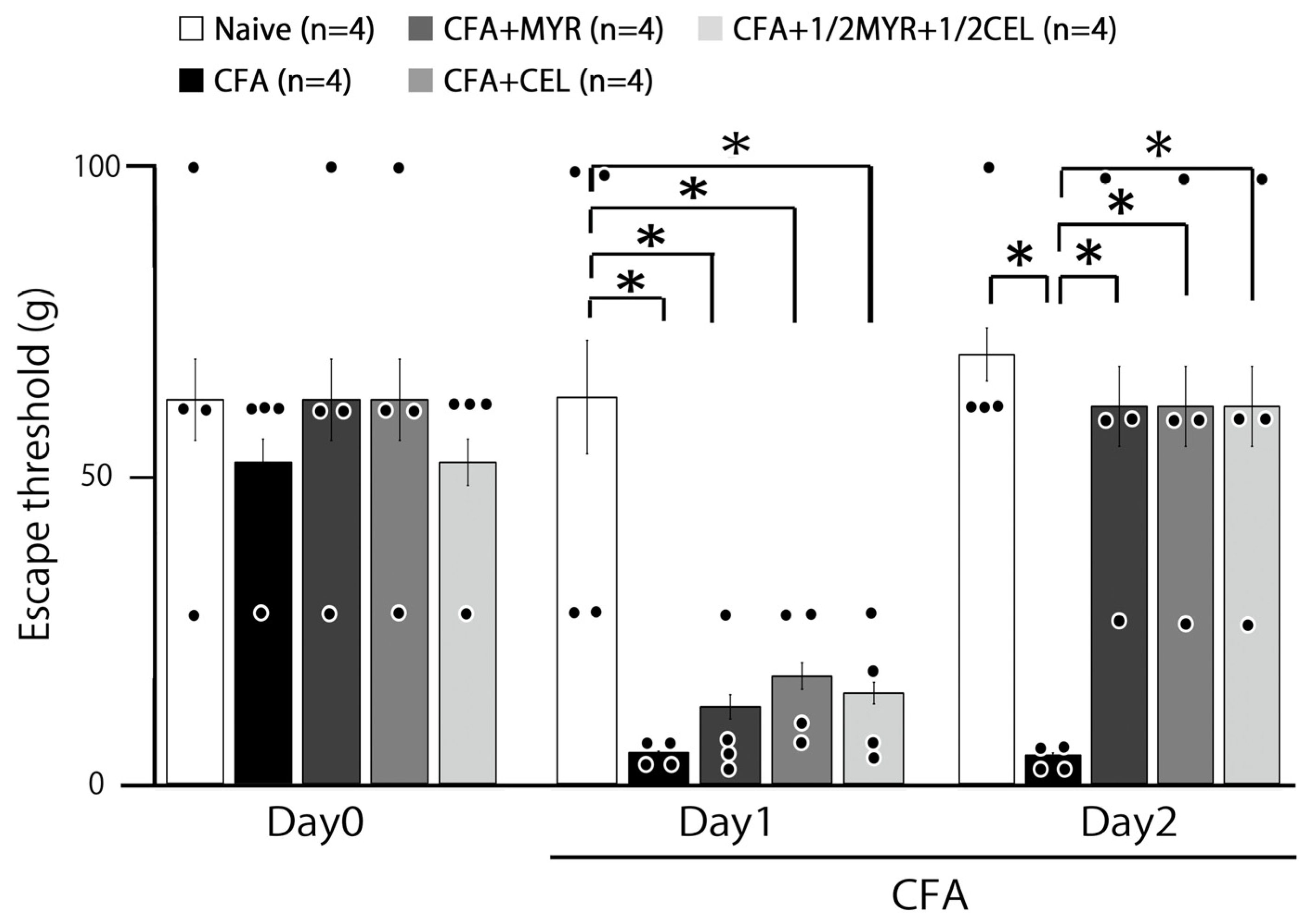 Molecules 30 03789 g001 Molecules 30 03789 g001