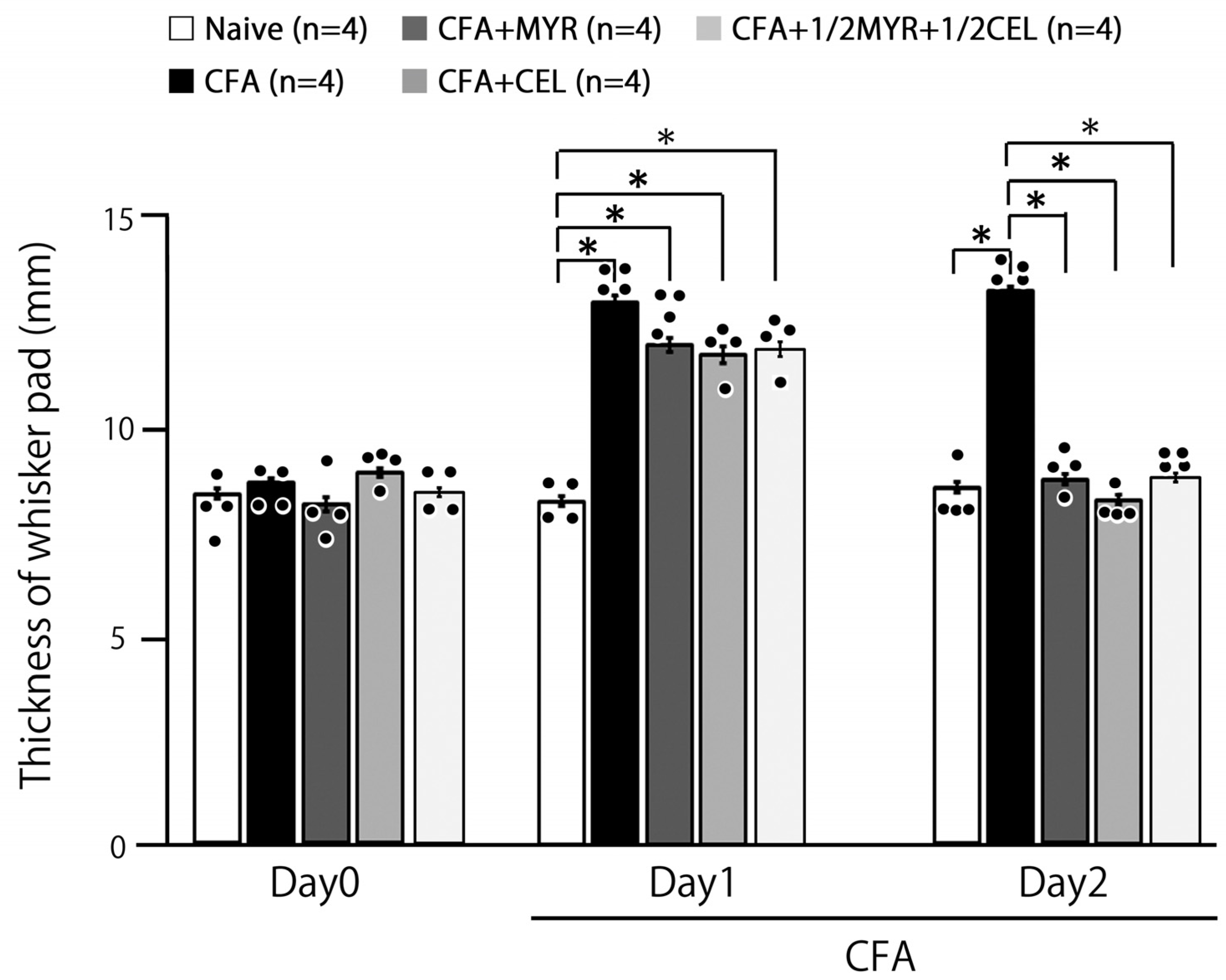 Molecules 30 03789 g002 Molecules 30 03789 g002