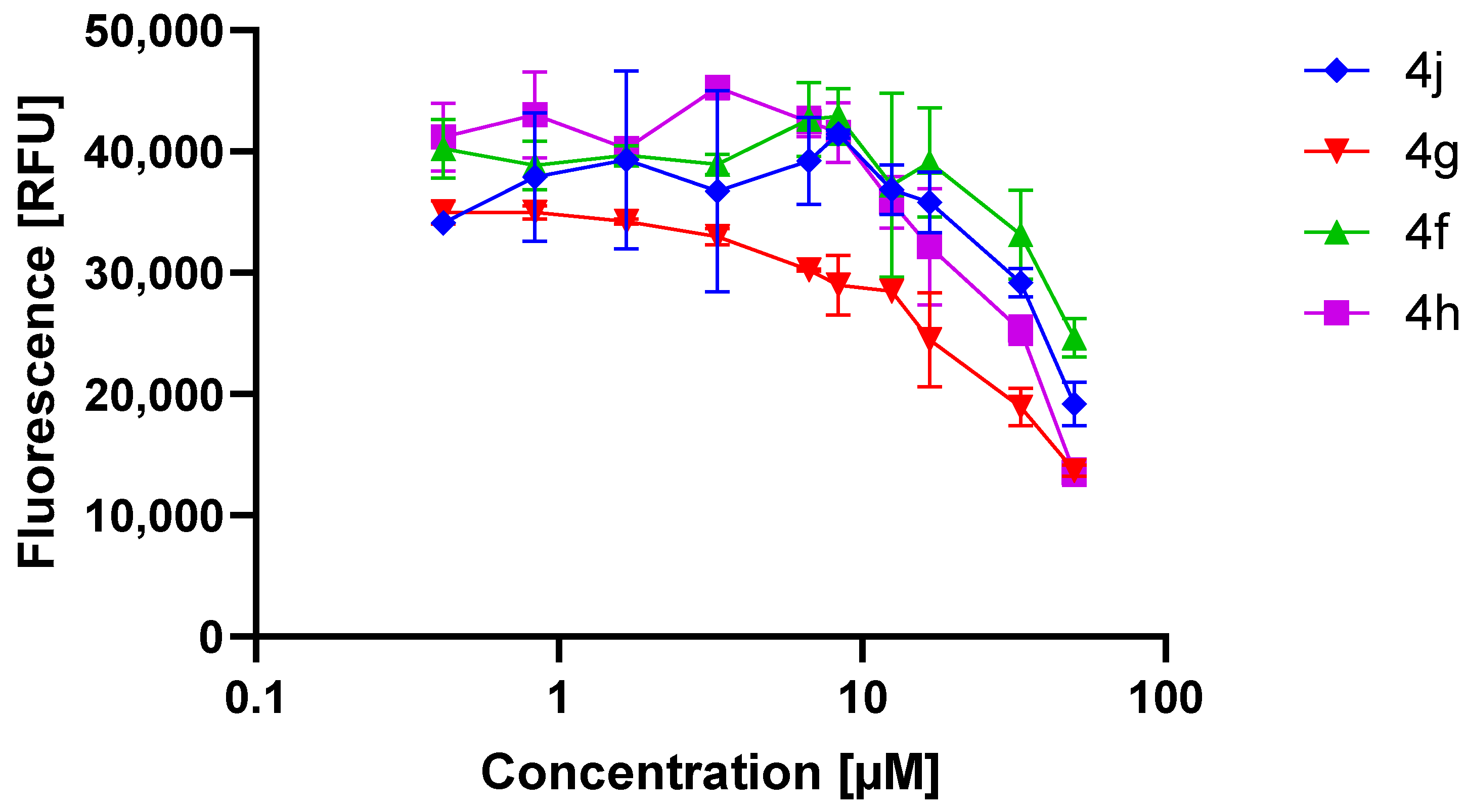Molecules 30 03792 g004