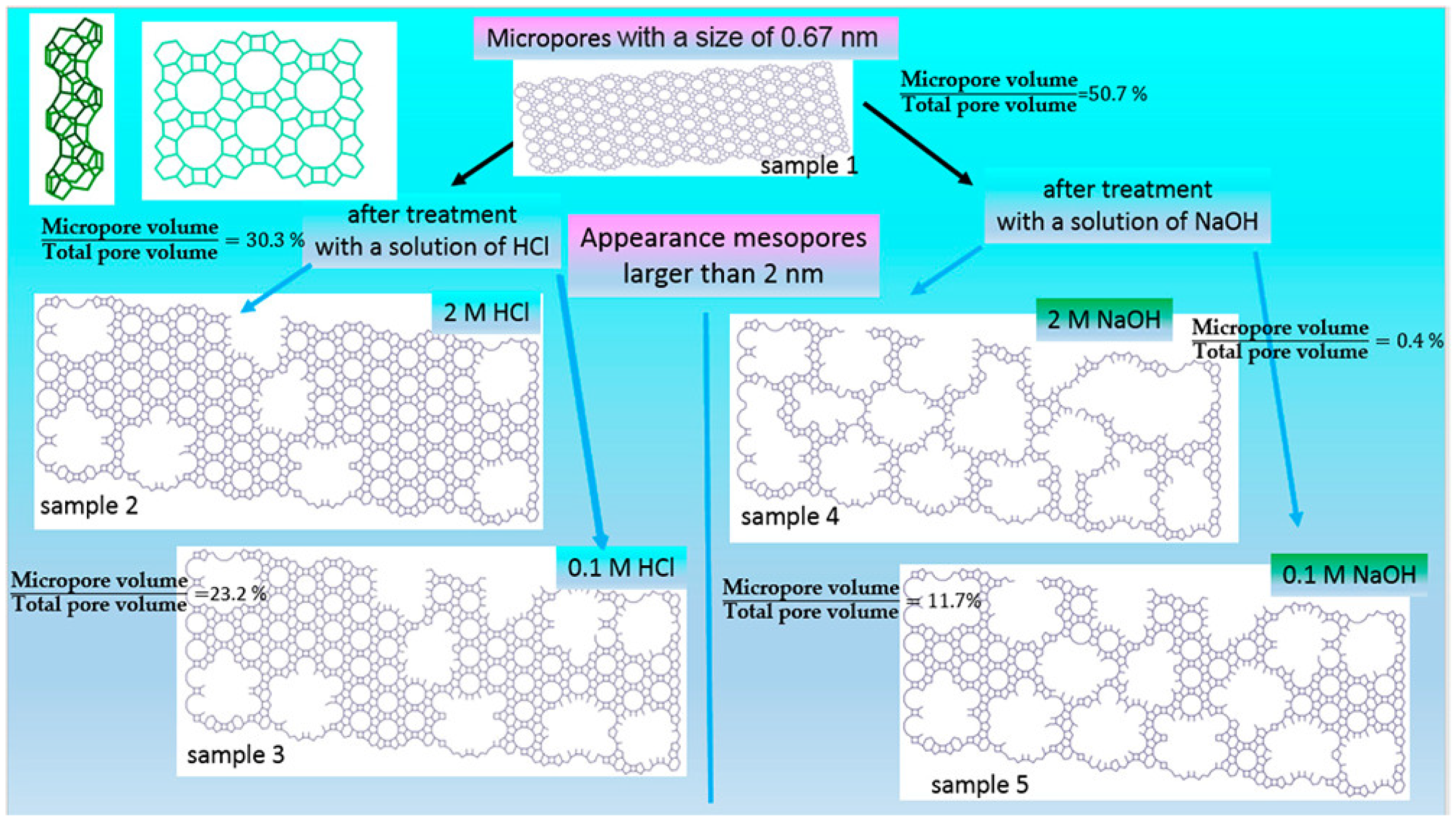 Molecules 30 03798 g002