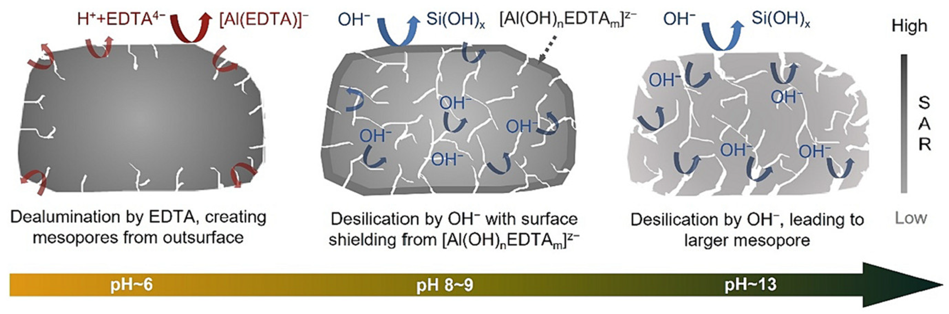 Molecules 30 03798 g013