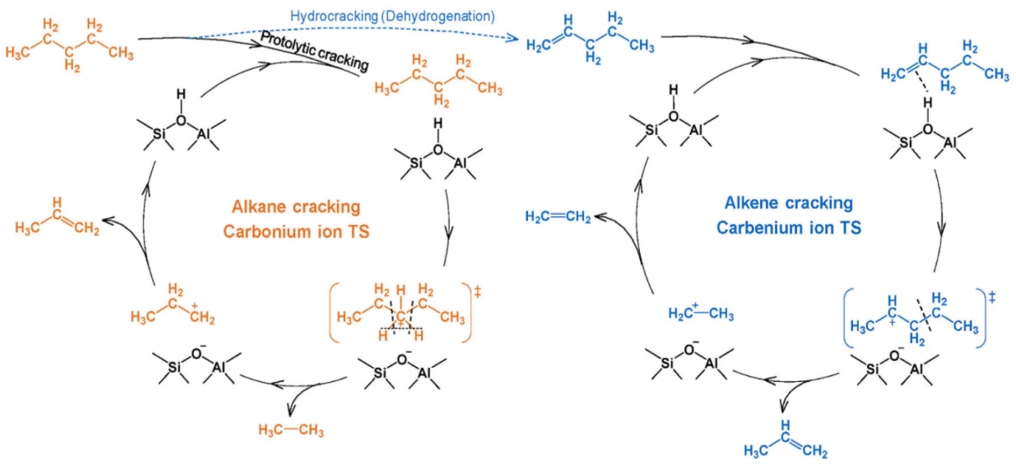 Molecules 30 03798 g023