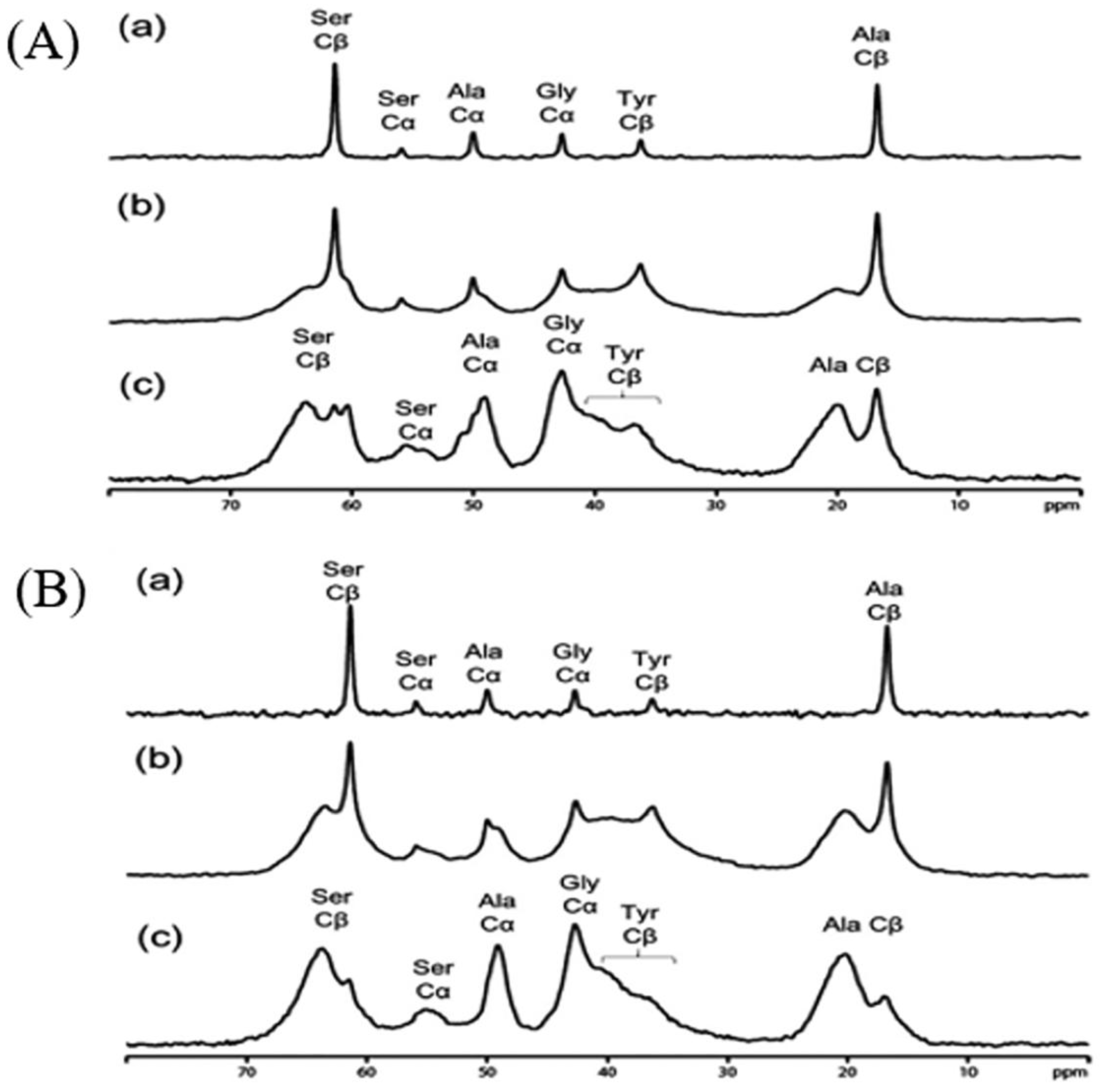 Molecules 30 03800 g011 Molecules 30 03800 g011