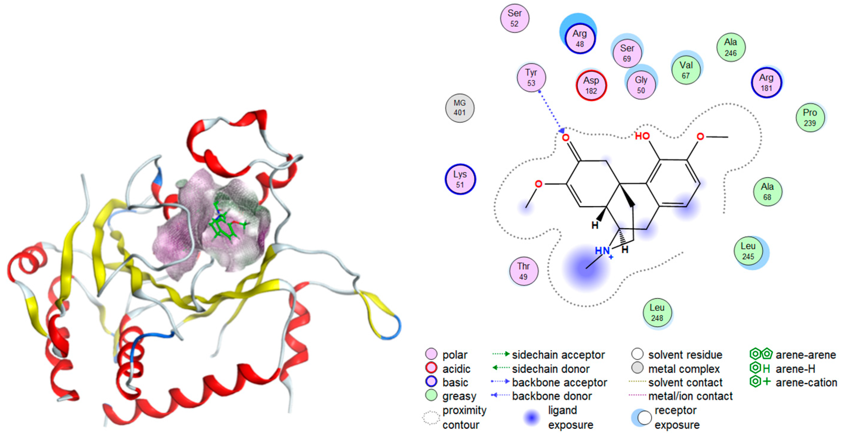 Molecules 30 03802 g001