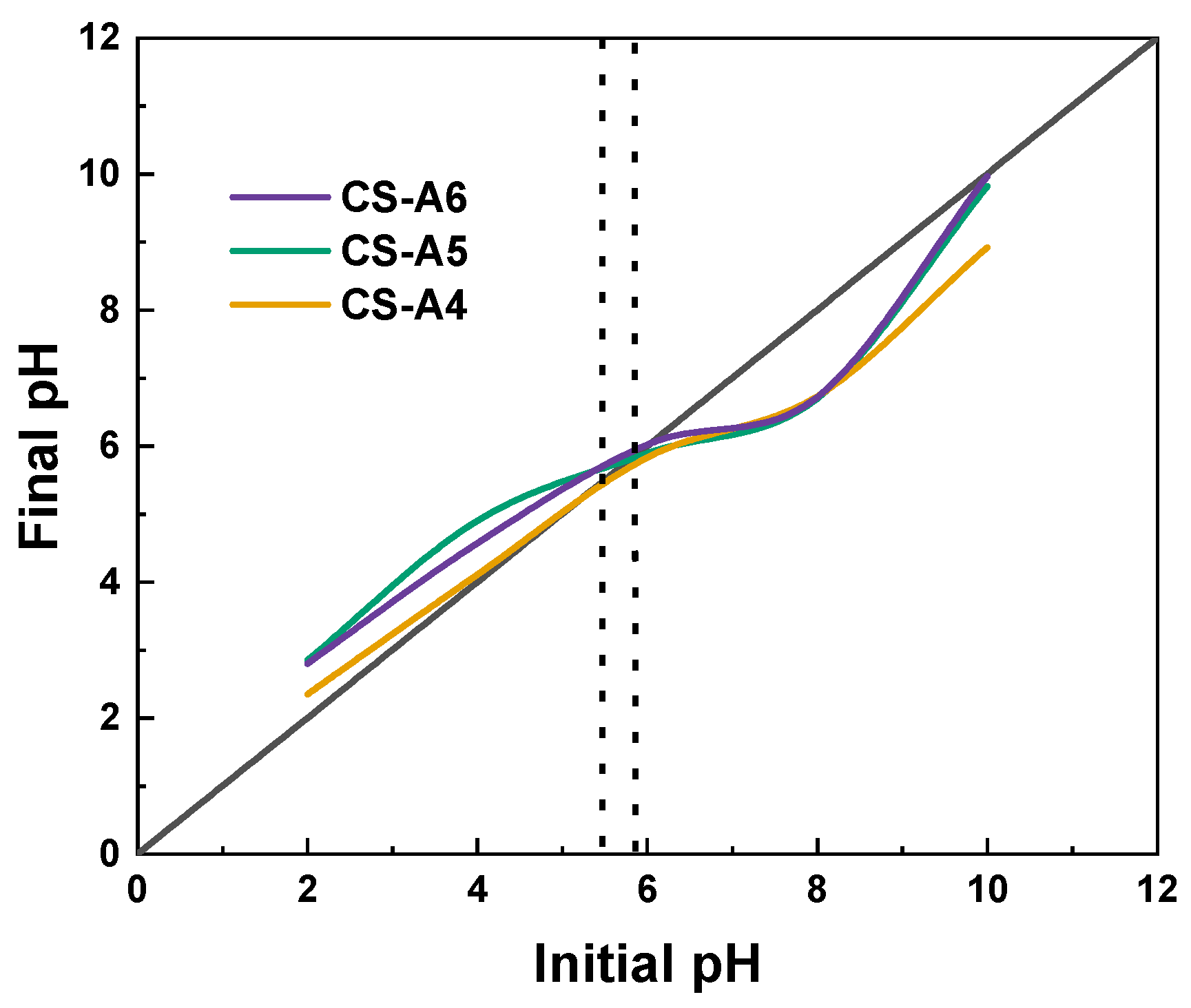 Molecules 30 03804 g002 Molecules 30 03804 g002