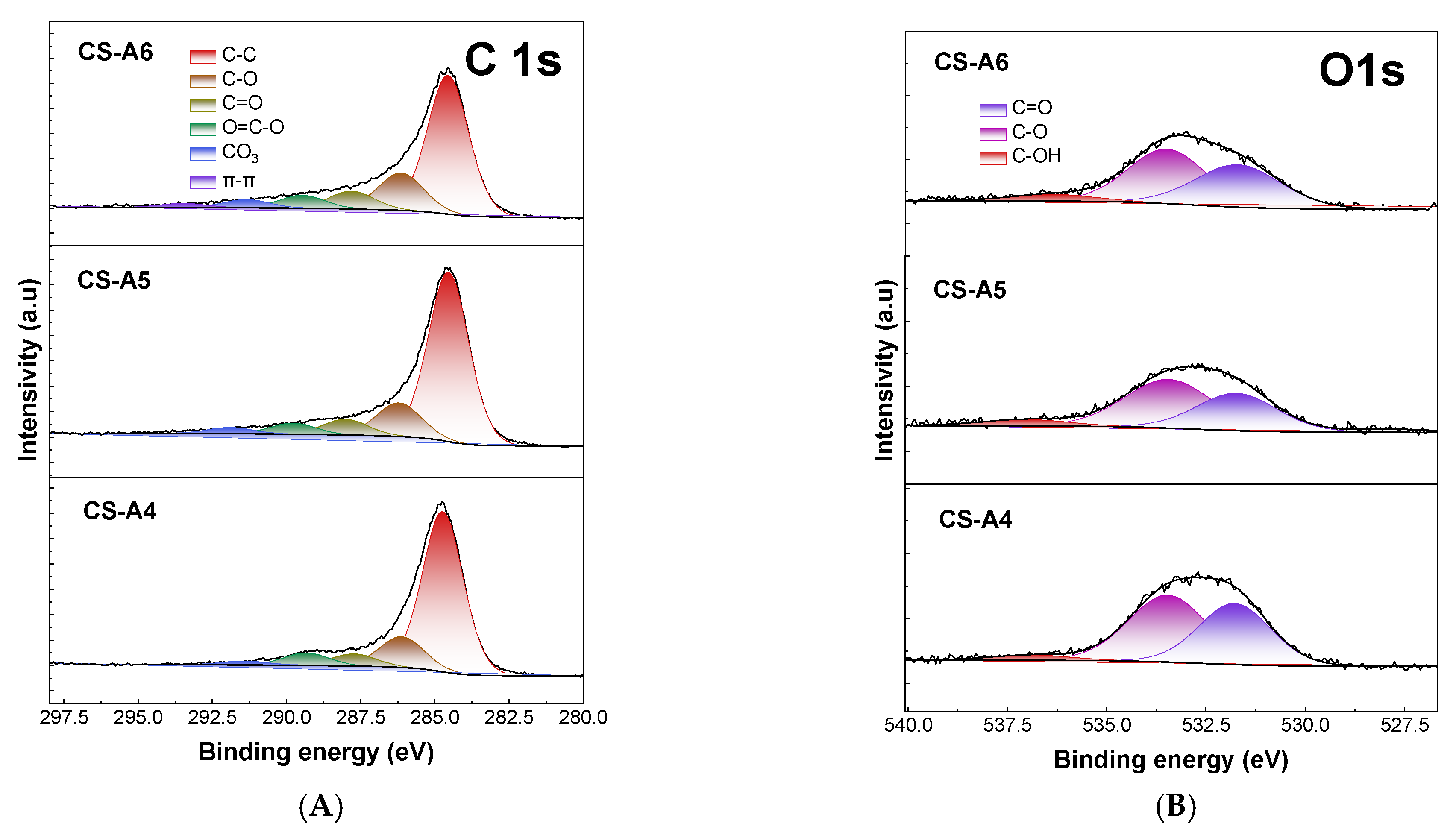 Molecules 30 03804 g003 Molecules 30 03804 g003