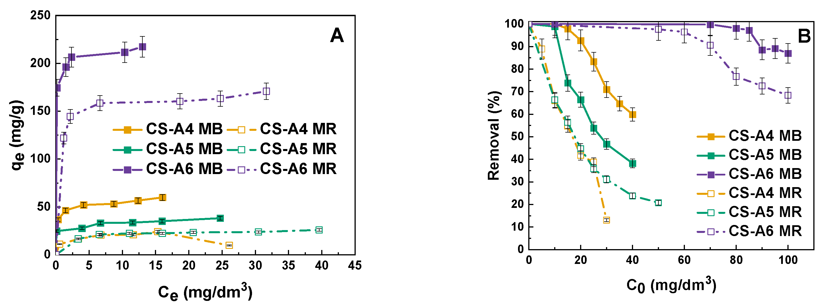 Molecules 30 03804 g004 Molecules 30 03804 g004