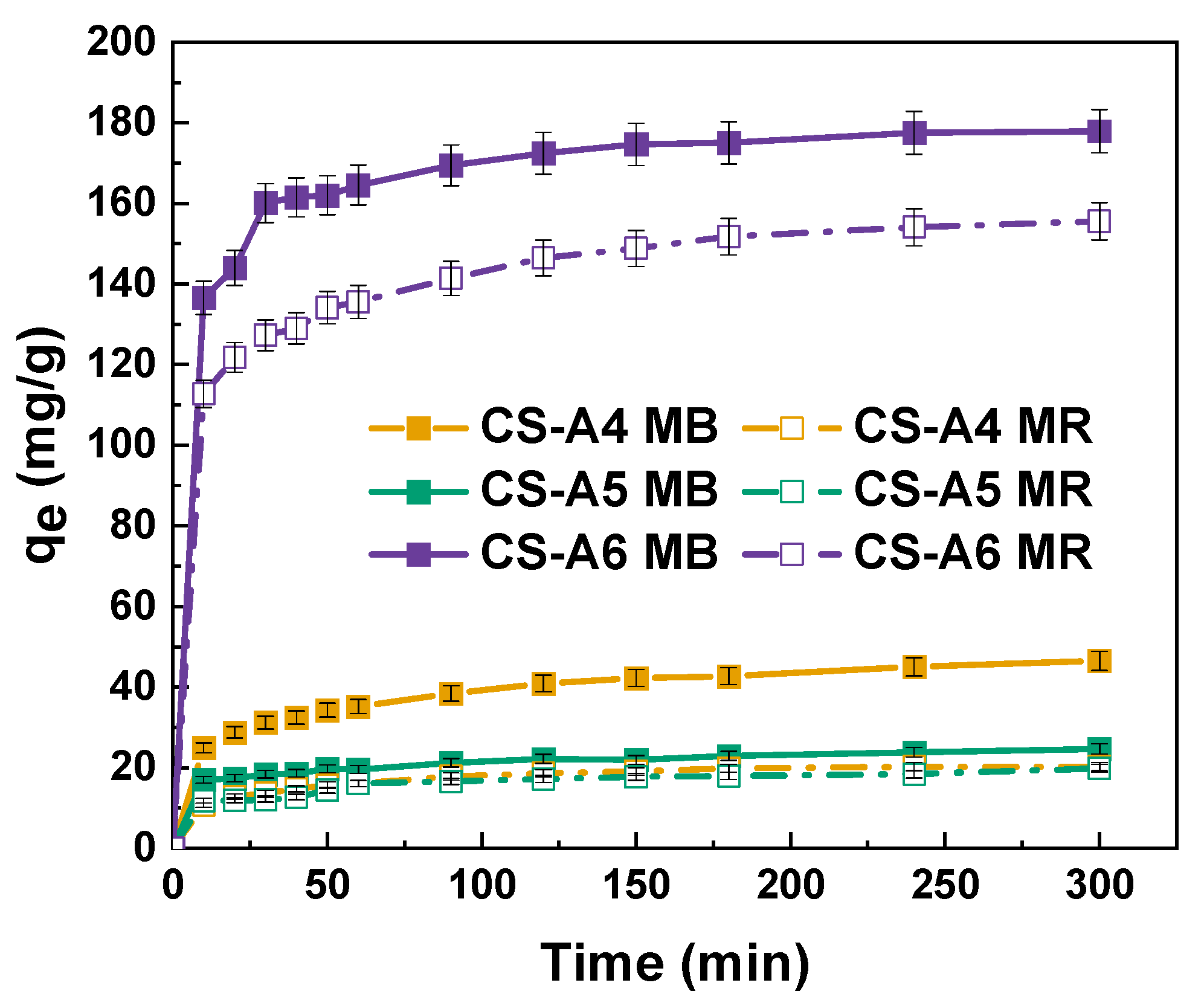 Molecules 30 03804 g007 Molecules 30 03804 g007