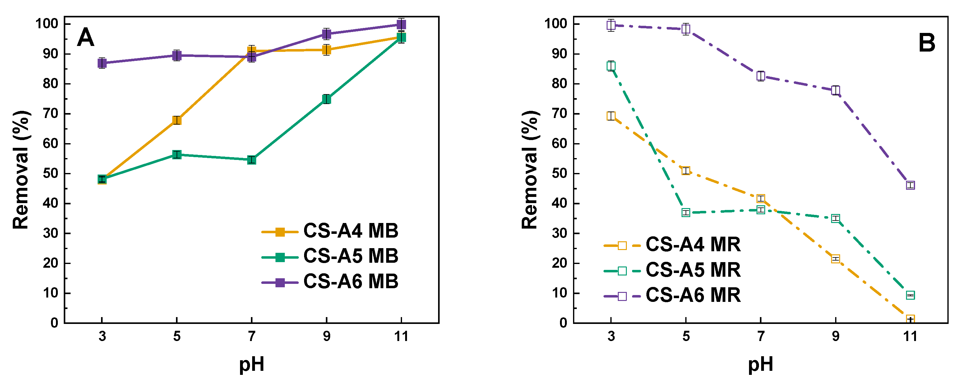 Molecules 30 03804 g009 Molecules 30 03804 g009