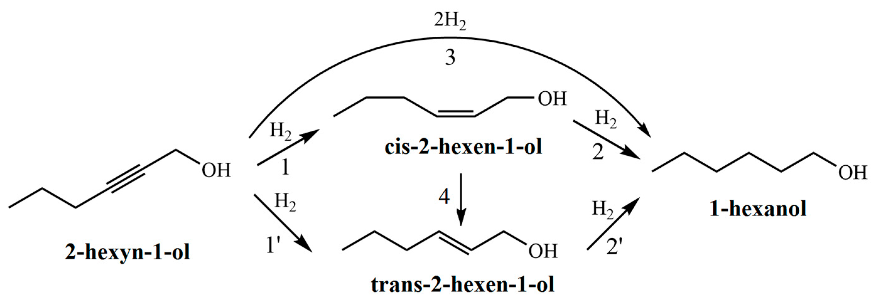 Molecules 30 03806 g007