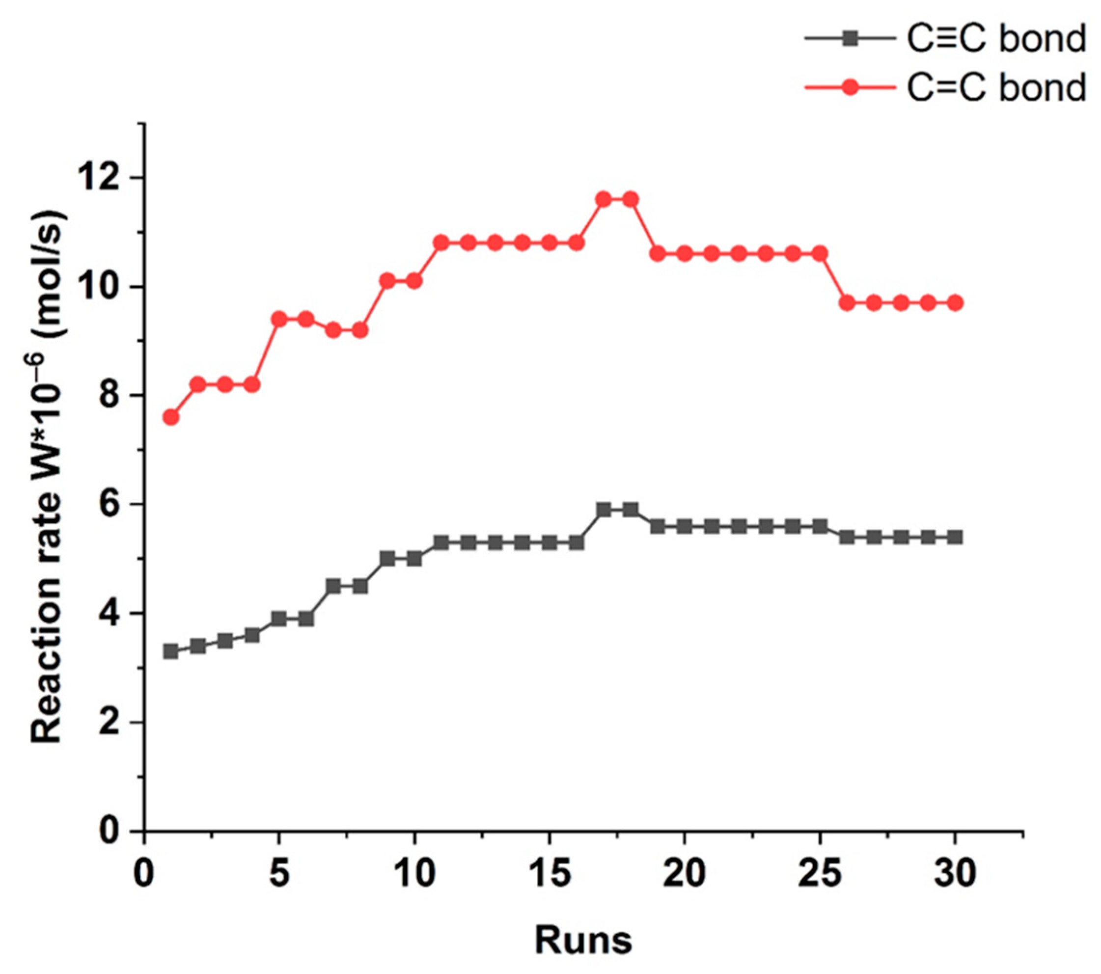 Molecules 30 03806 g010