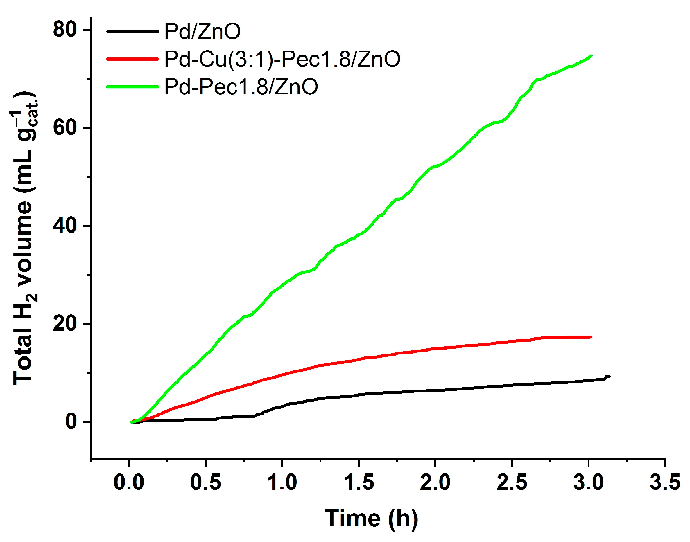 Molecules 30 03806 g012
