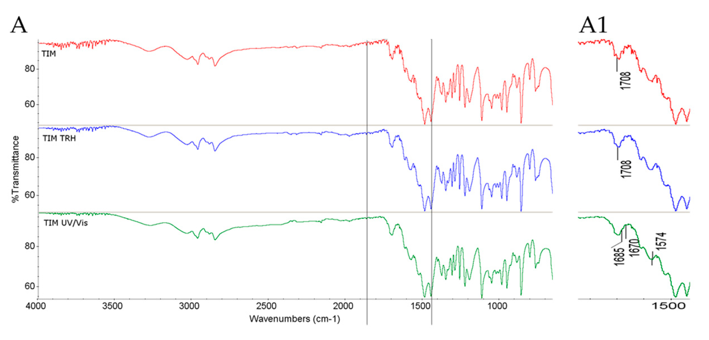 Molecules 30 03807 g001 Molecules 30 03807 g001