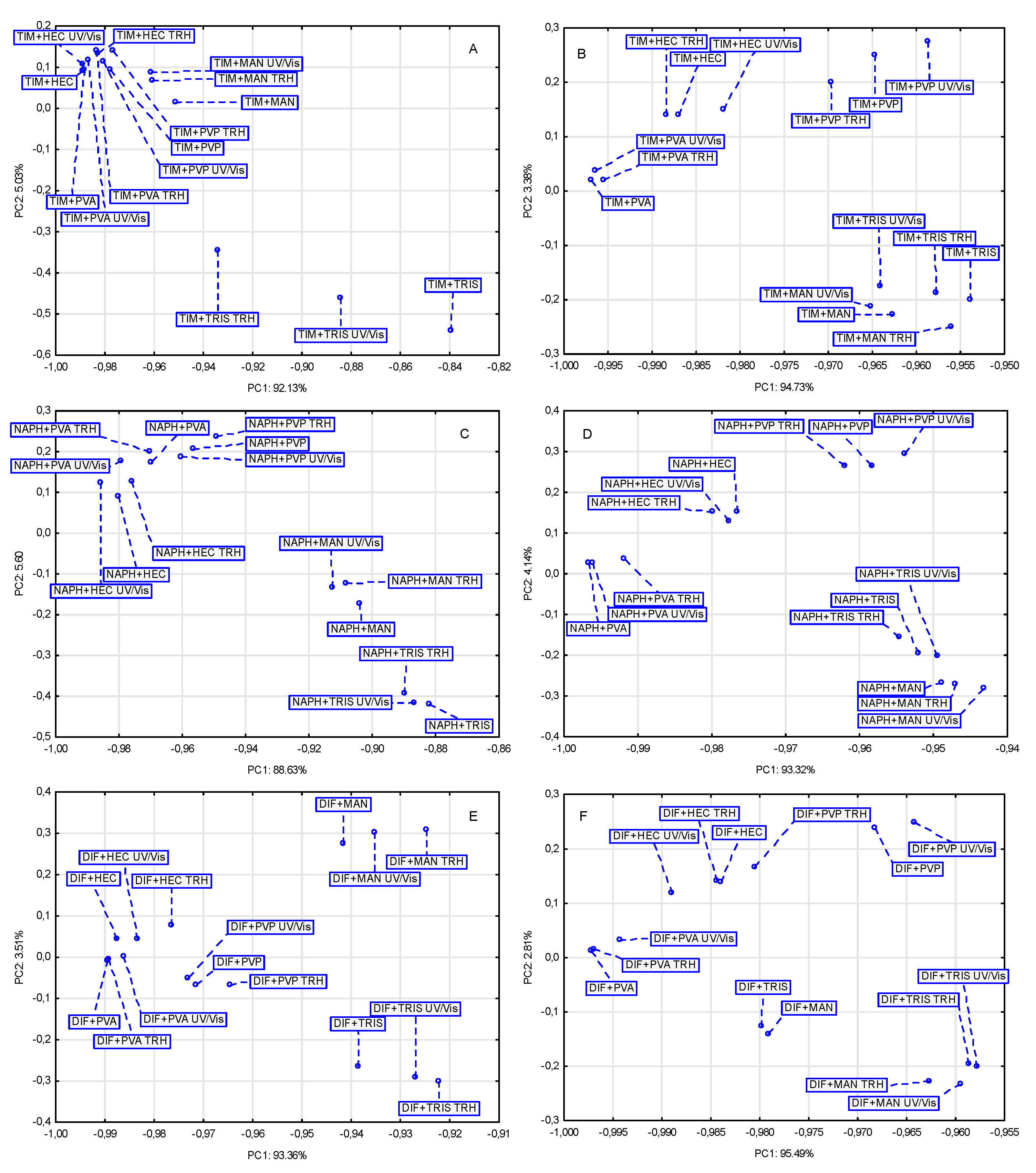 Molecules 30 03807 g009 Molecules 30 03807 g009