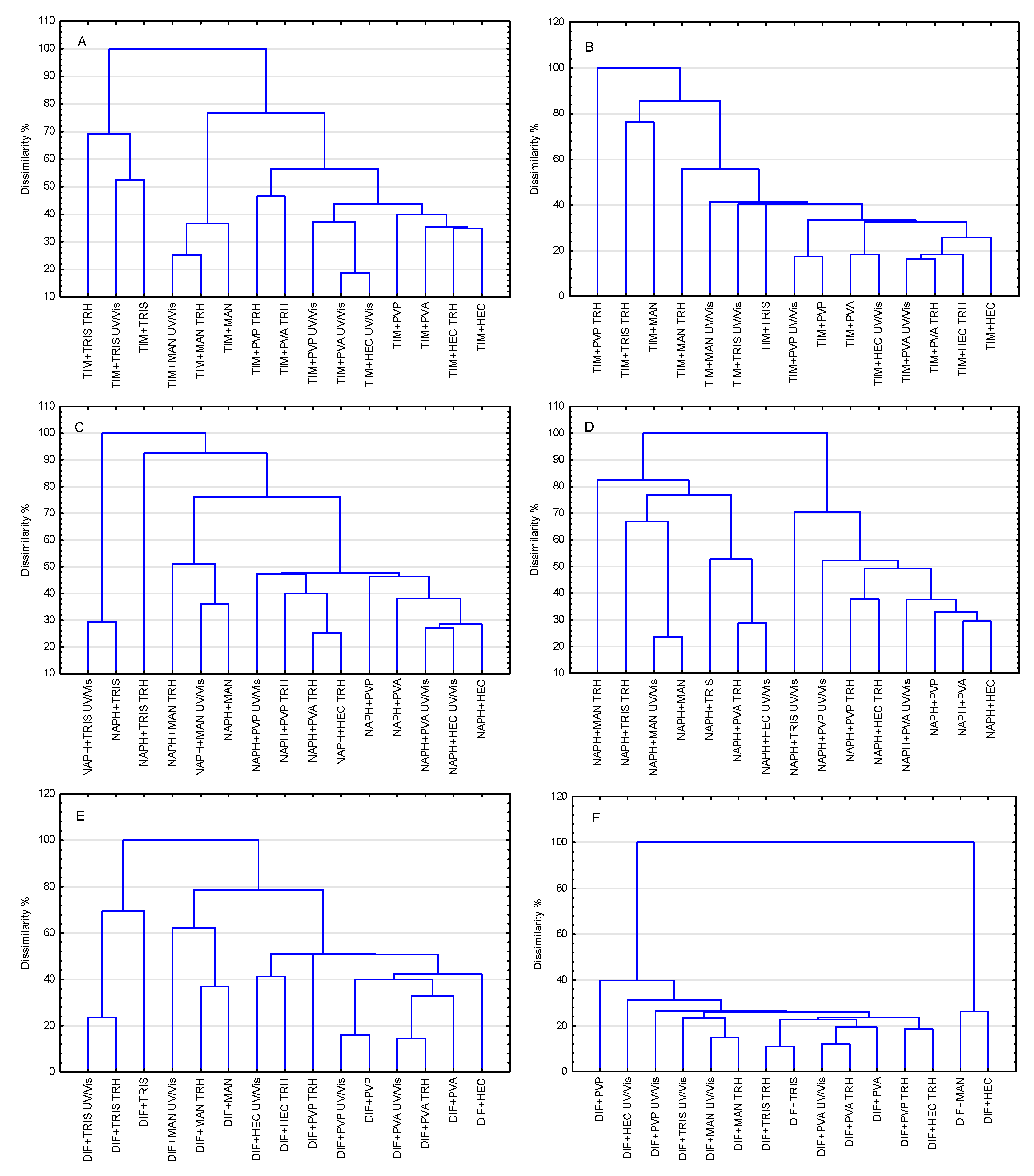 Molecules 30 03807 g010 Molecules 30 03807 g010