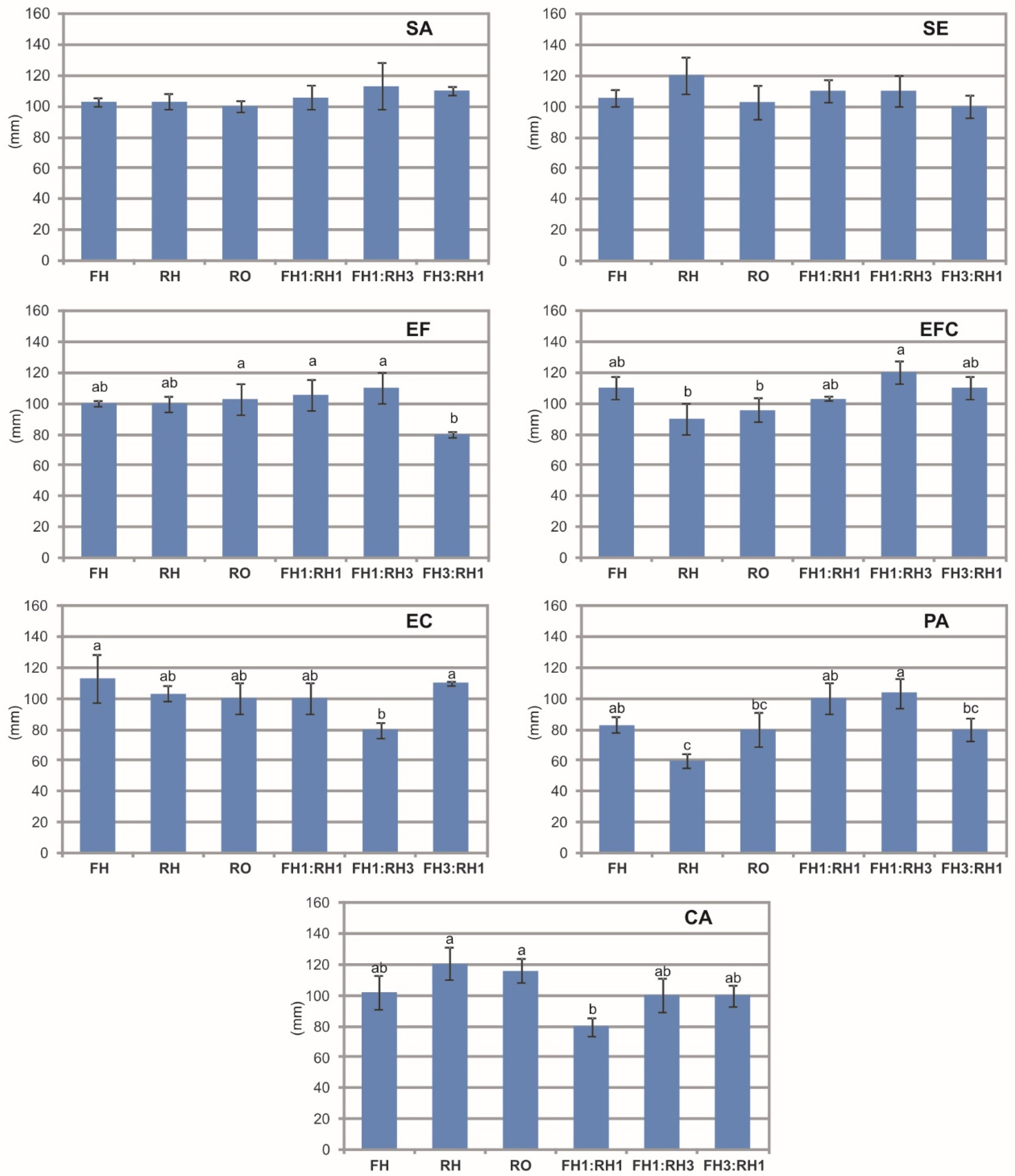 Molecules 30 03812 g001 Molecules 30 03812 g001