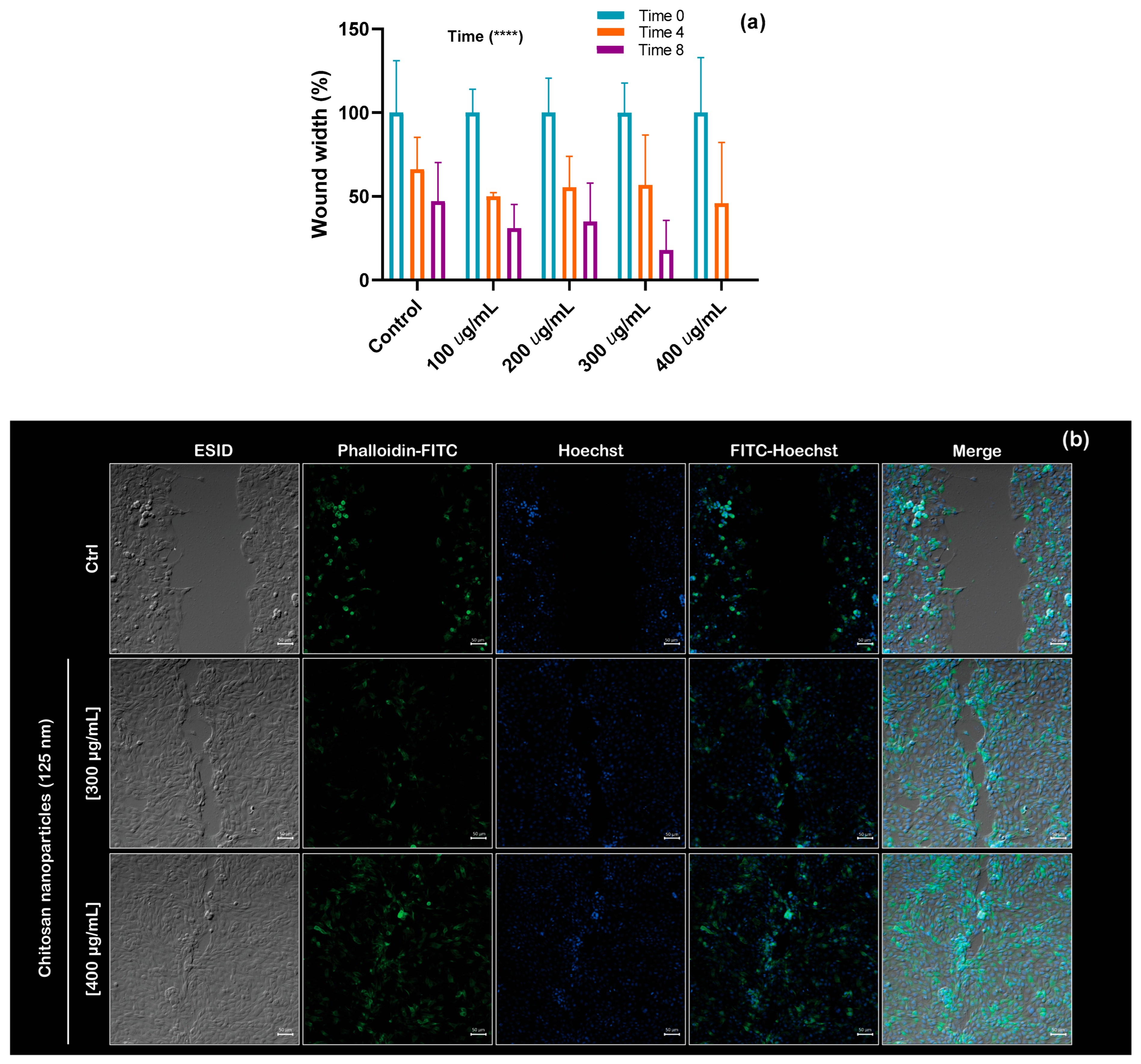 Molecules 30 03815 g007a
