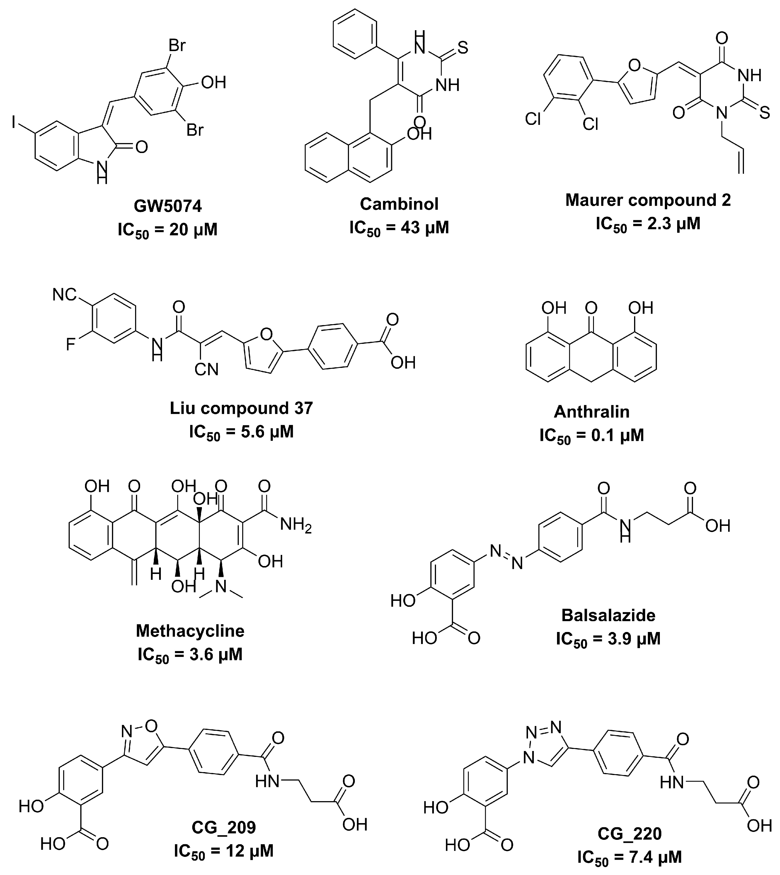 Molecules 30 03821 g001
