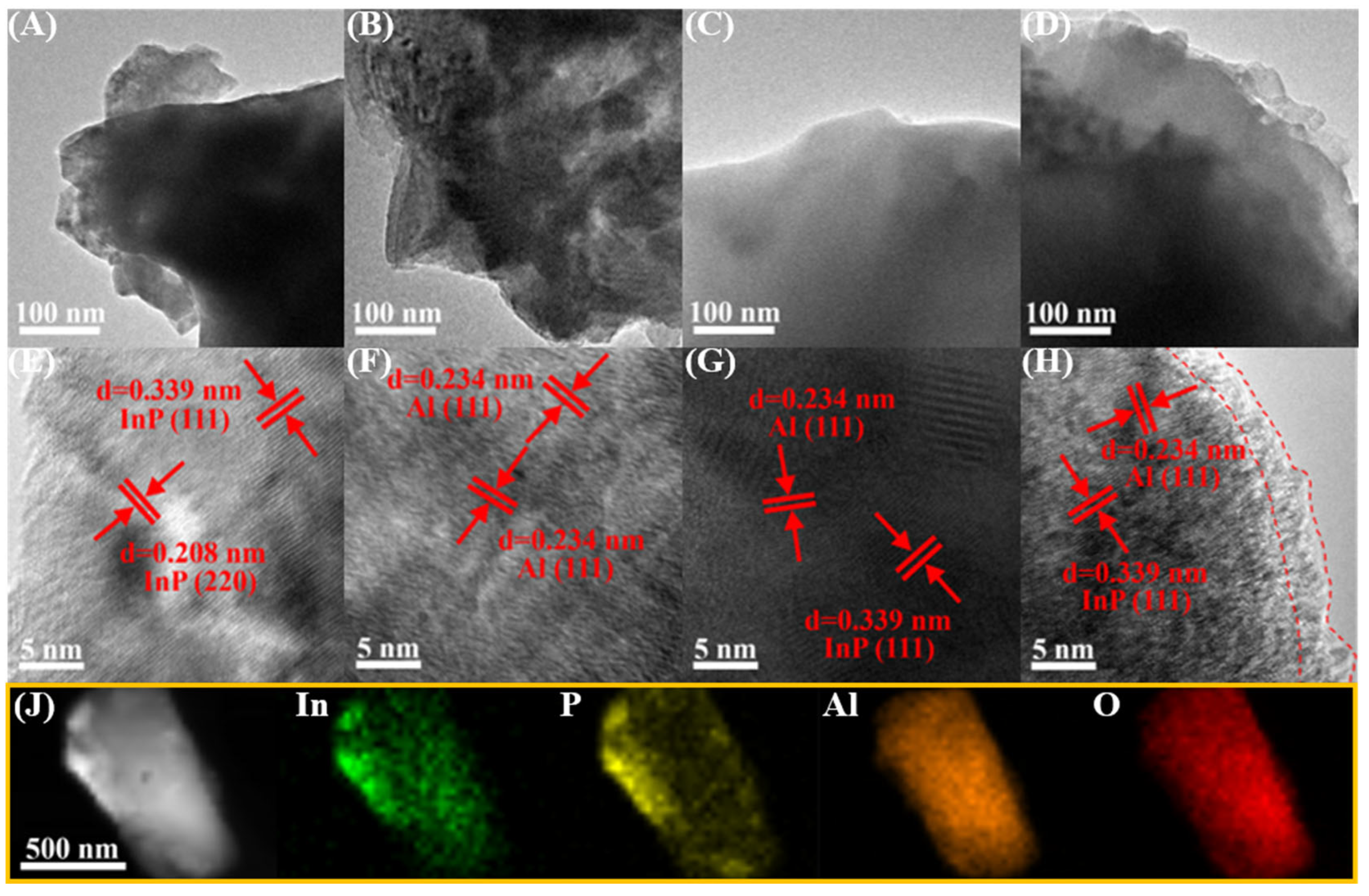 Molecules 30 03822 g002