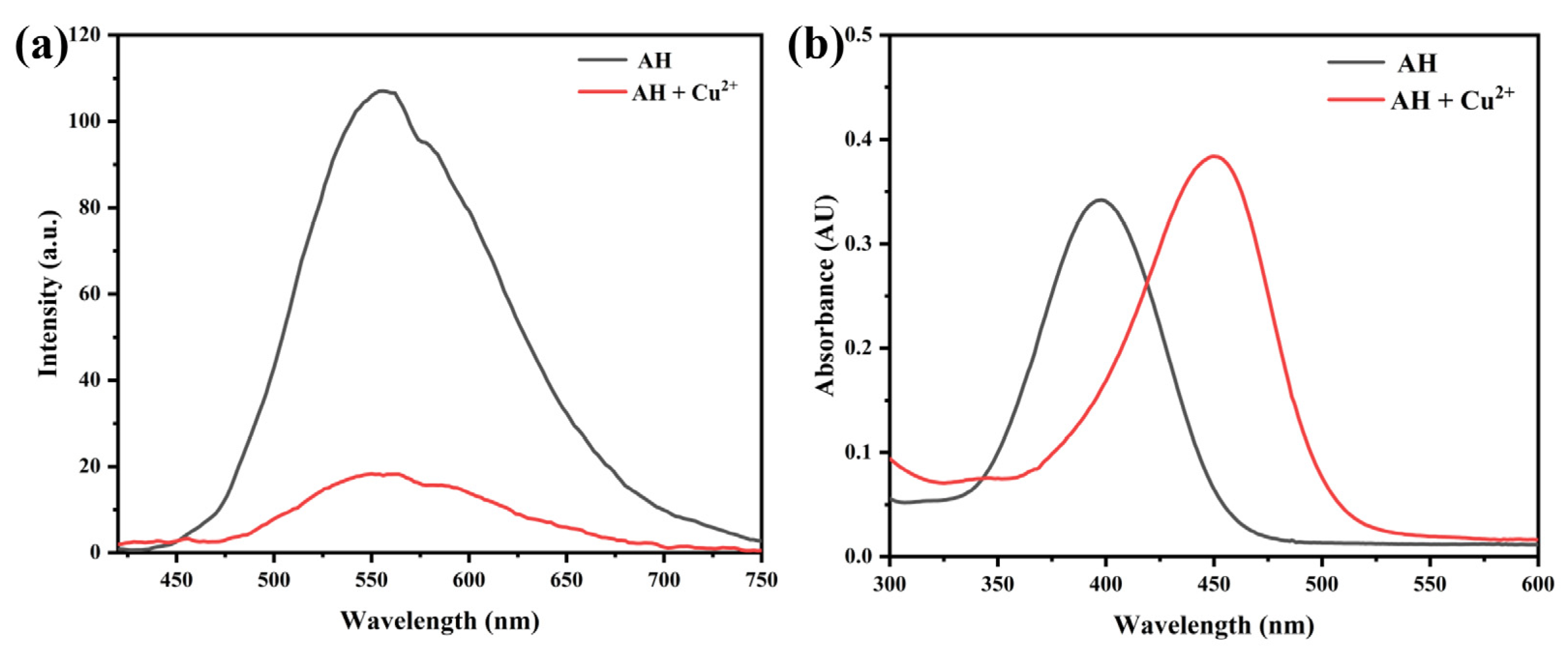 Molecules 30 03824 g001