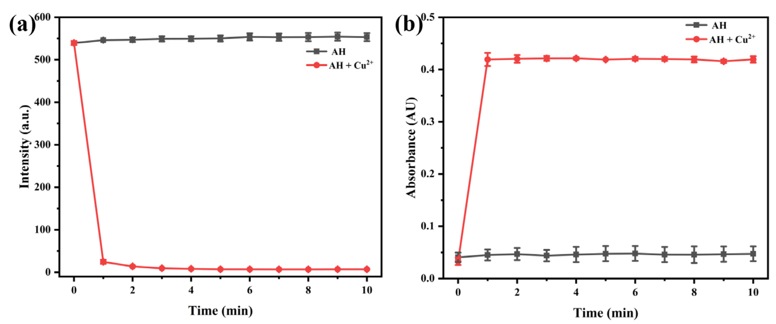Molecules 30 03824 g005