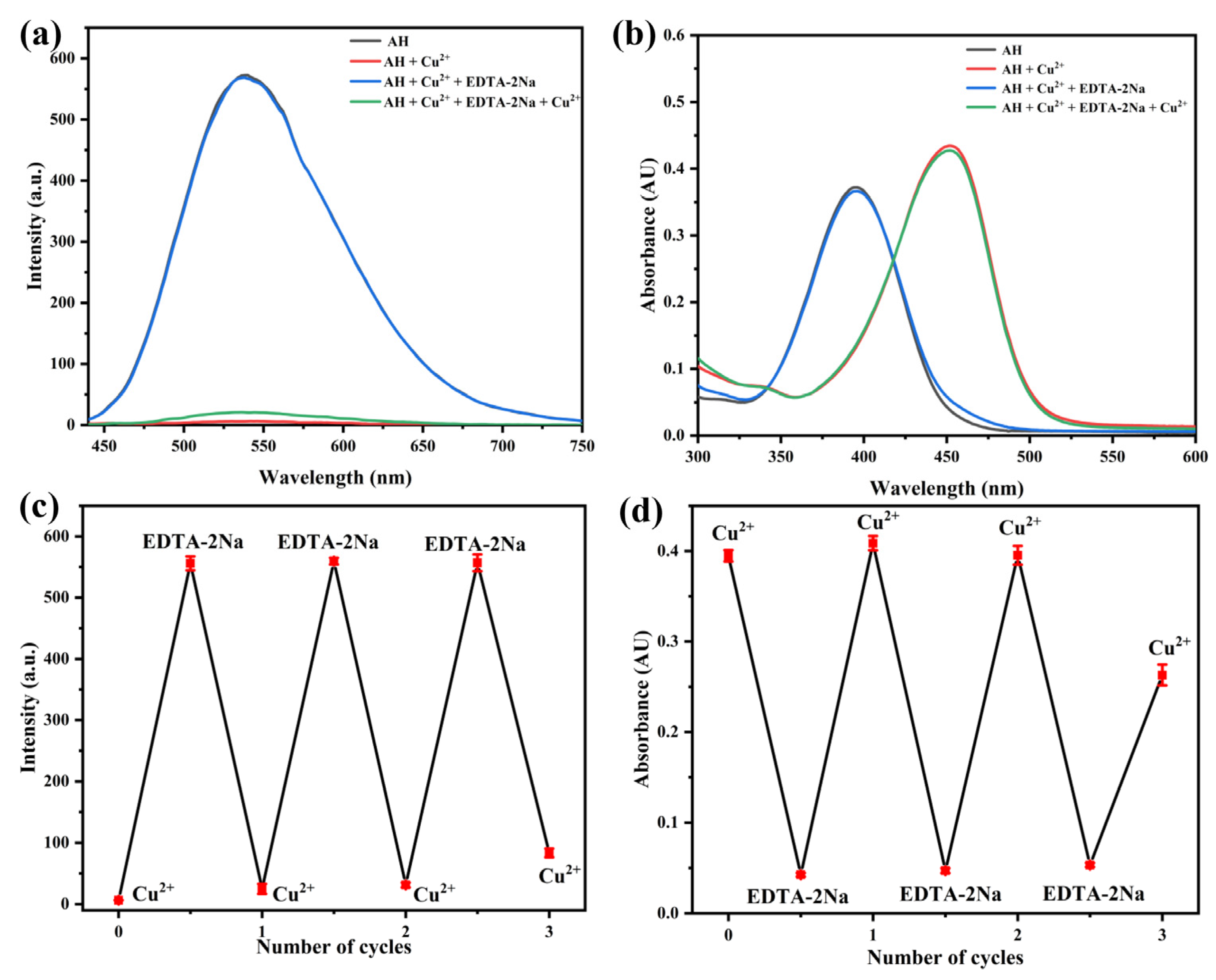 Molecules 30 03824 g009