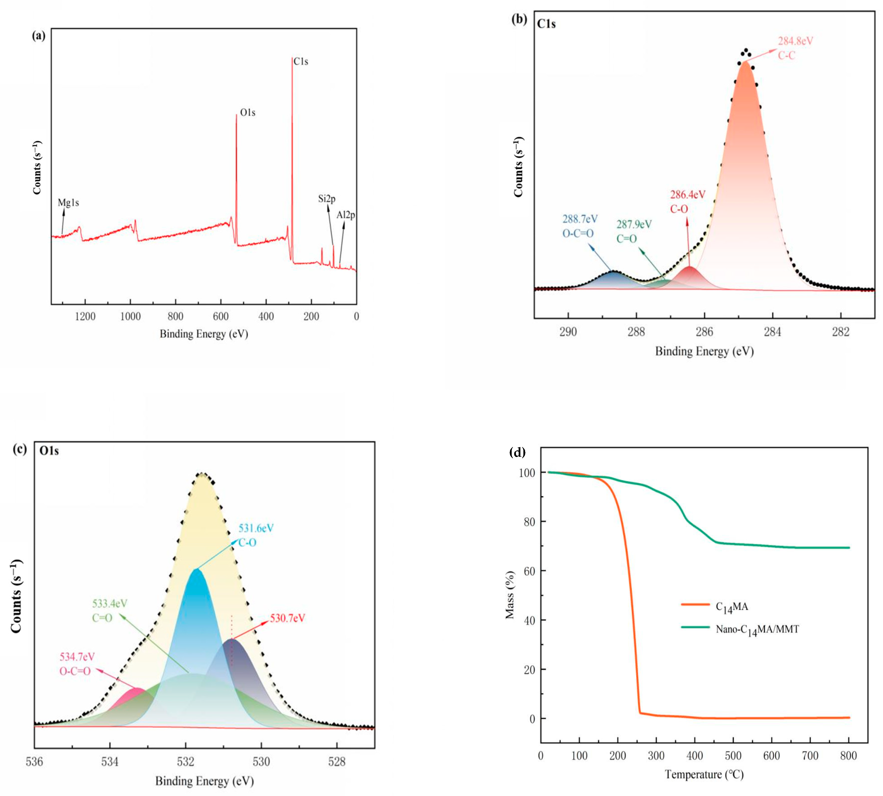 Molecules 30 03830 g001 Molecules 30 03830 g001