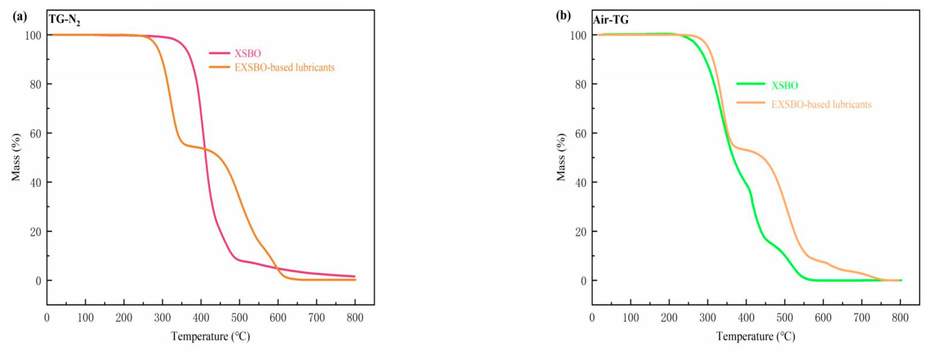 Molecules 30 03830 g002a Molecules 30 03830 g002a