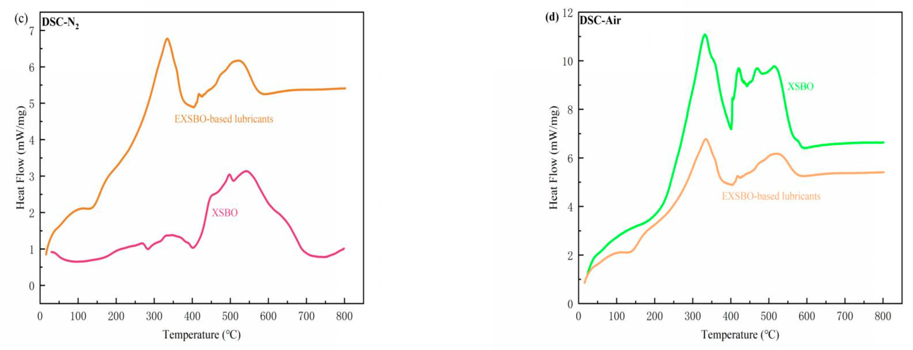 Molecules 30 03830 g002b Molecules 30 03830 g002b