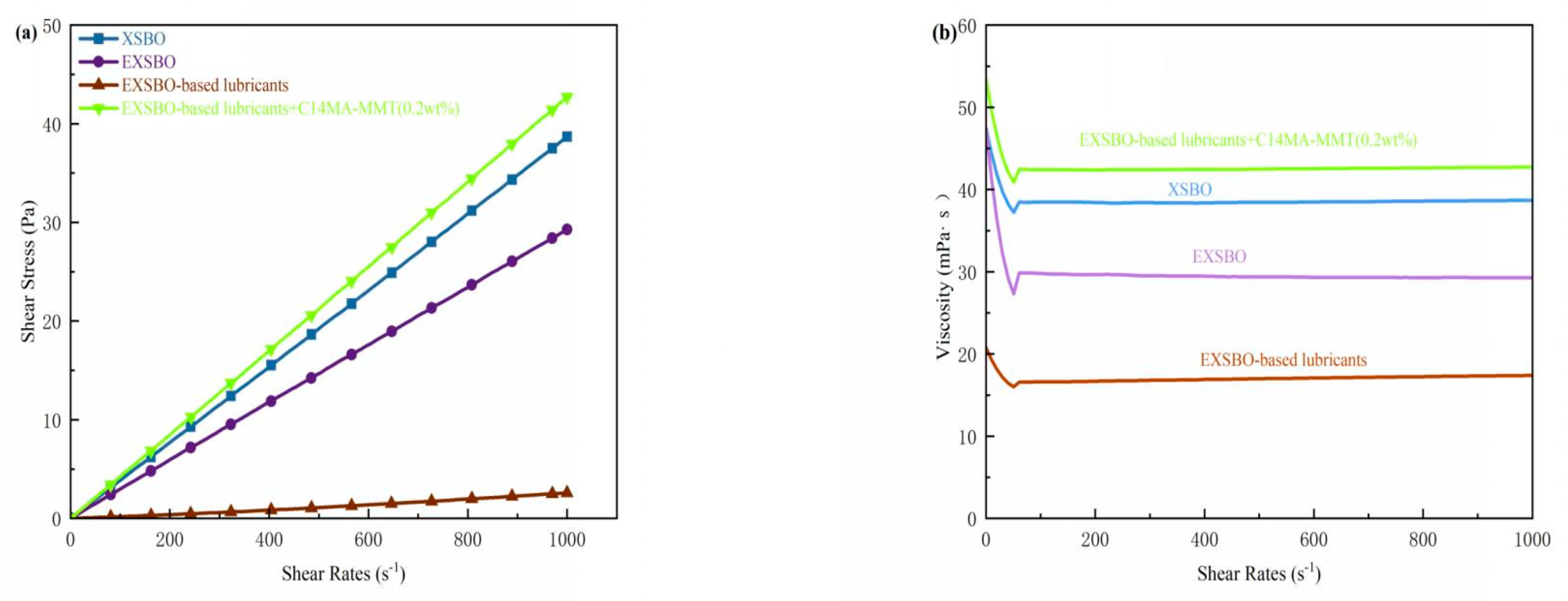 Molecules 30 03830 g003 Molecules 30 03830 g003