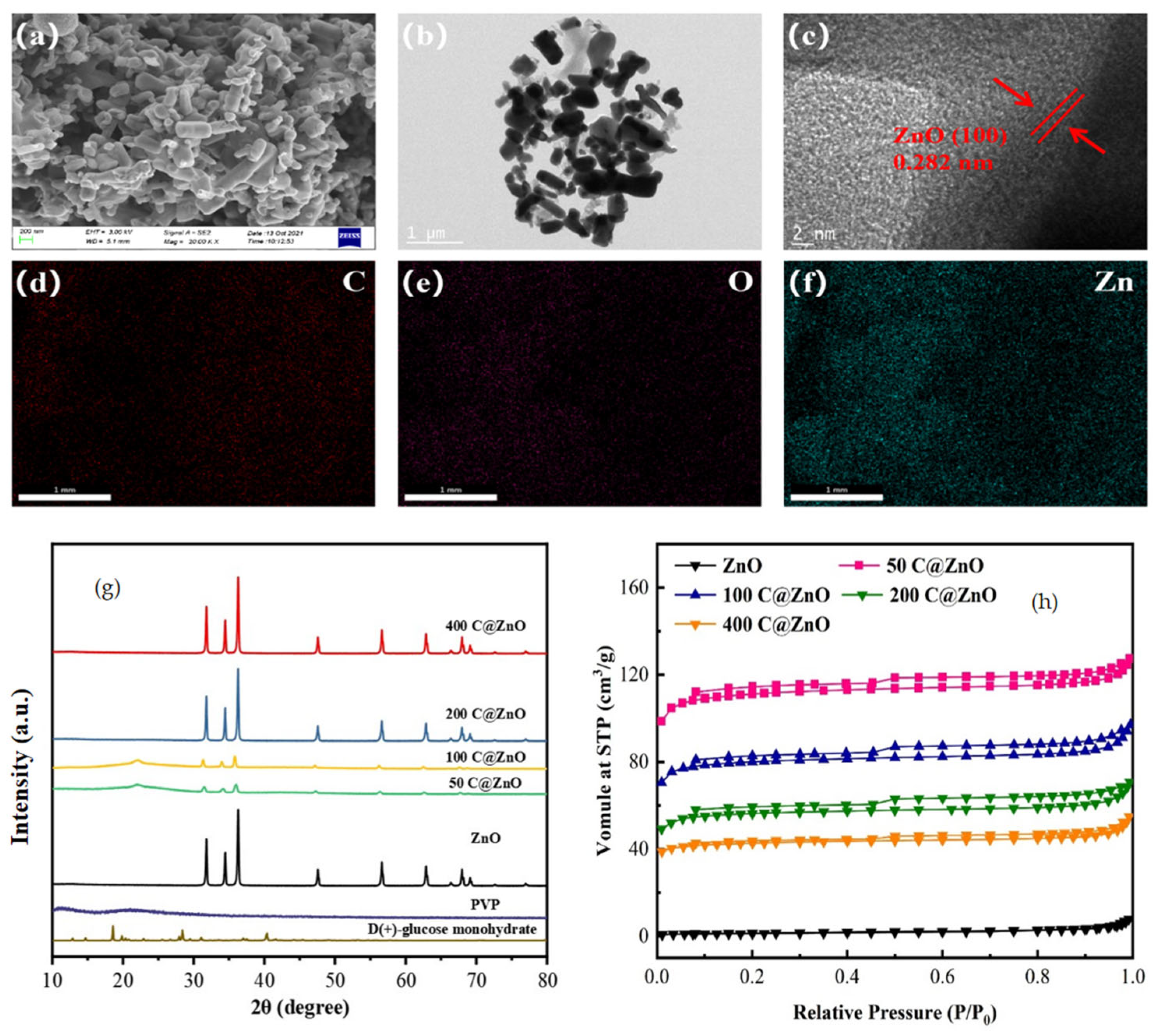 Molecules 30 03835 g001