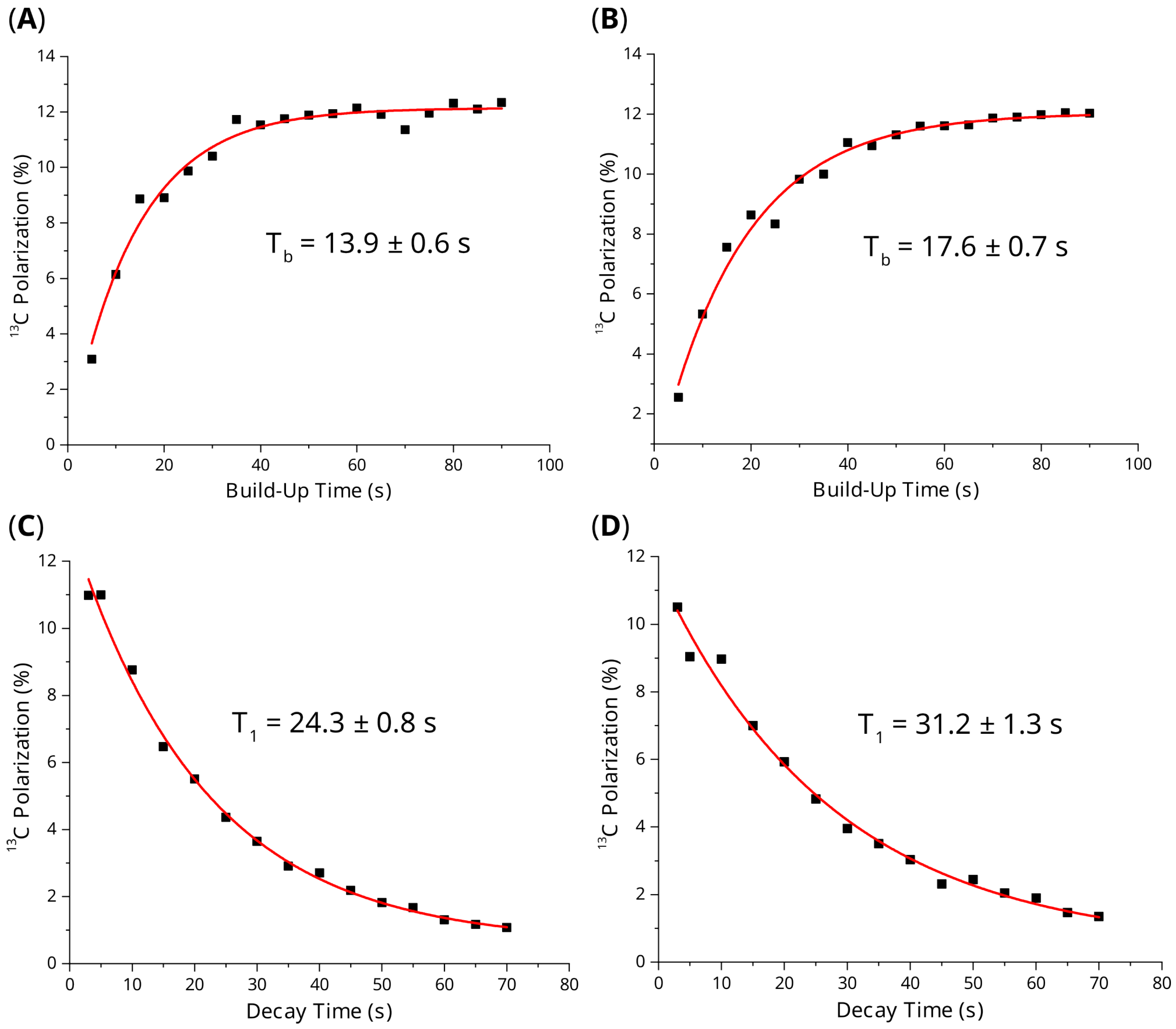 Molecules 30 03837 g003 Molecules 30 03837 g003