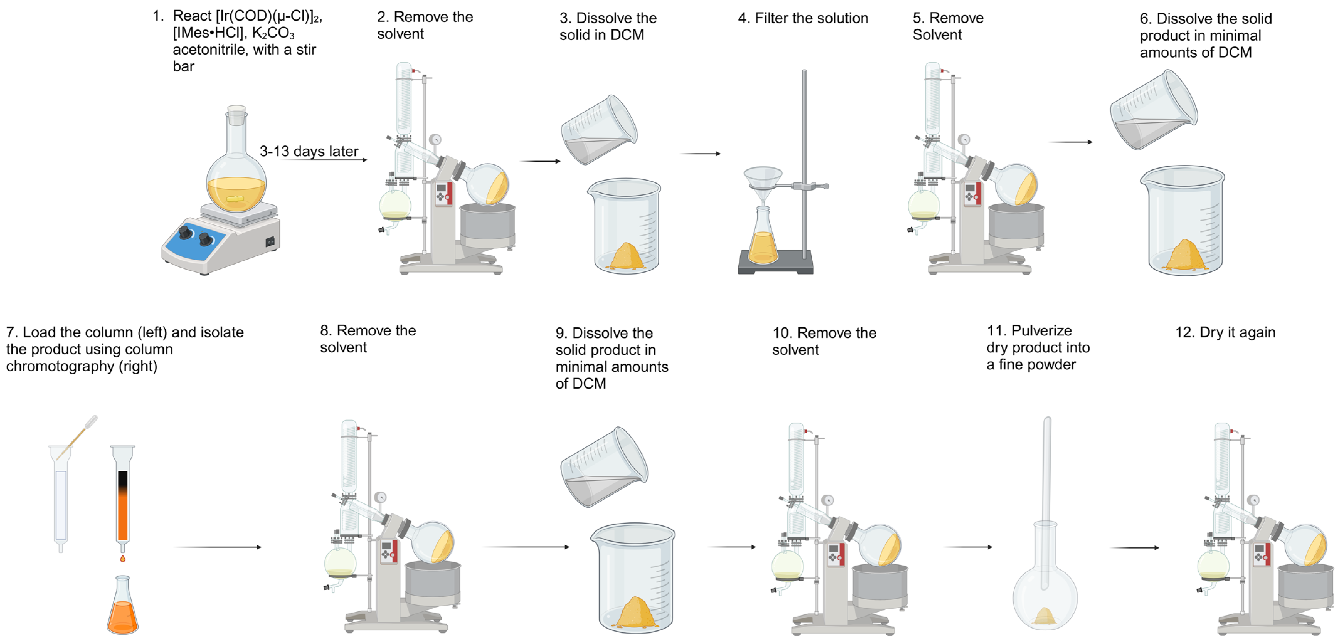 Molecules 30 03837 g004 Molecules 30 03837 g004