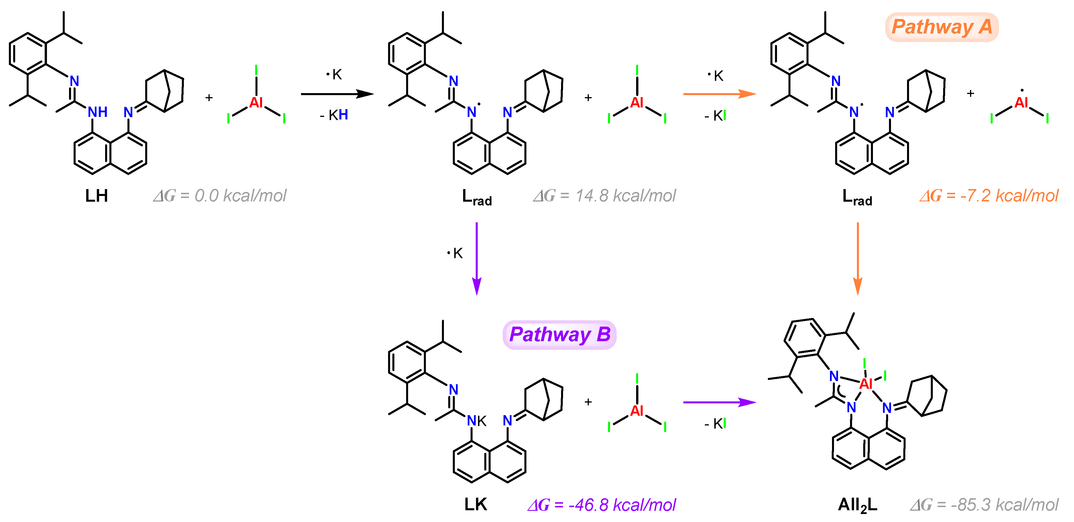 Molecules 30 03842 sch006