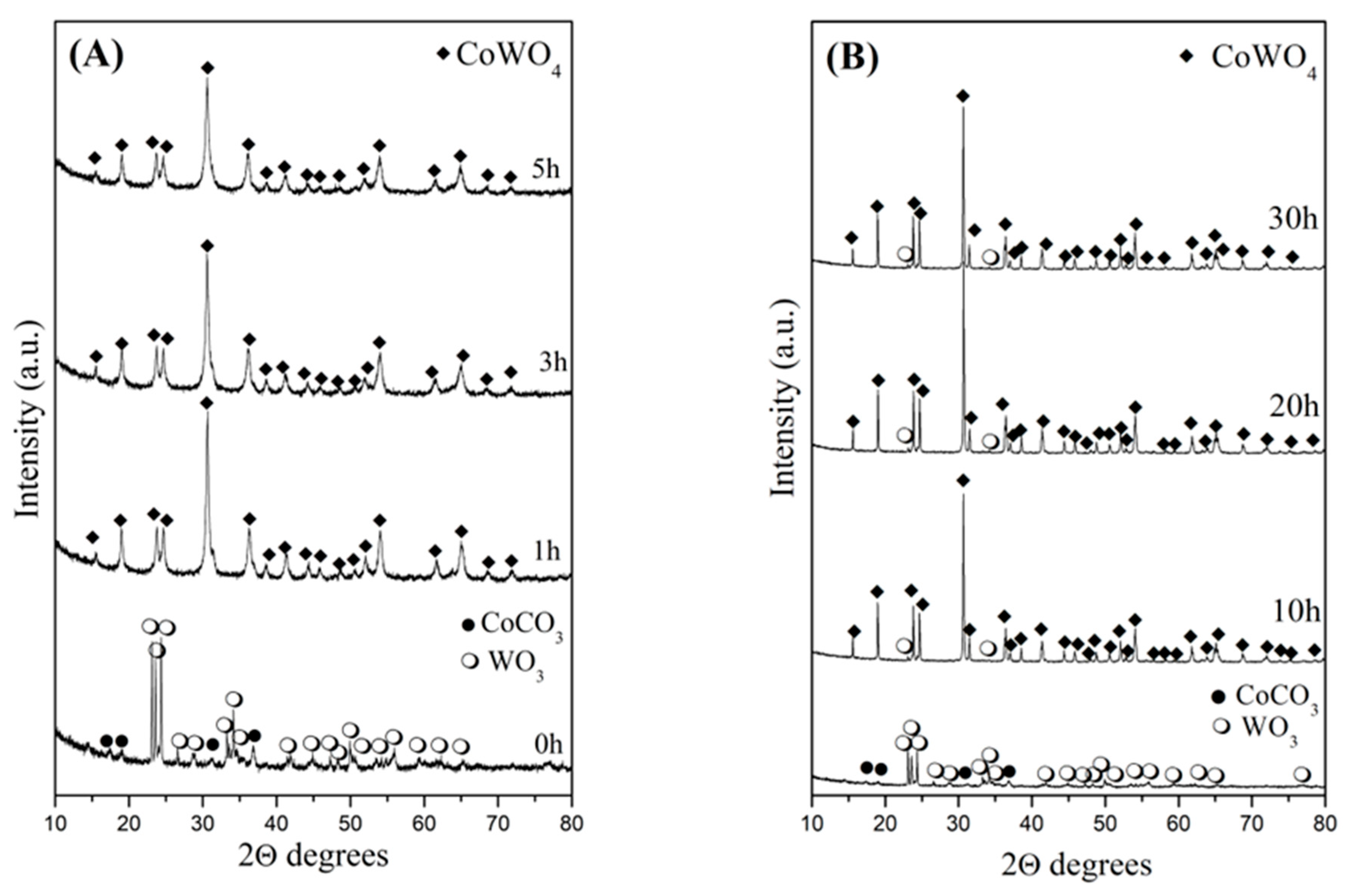 Molecules 30 03843 g001 Molecules 30 03843 g001