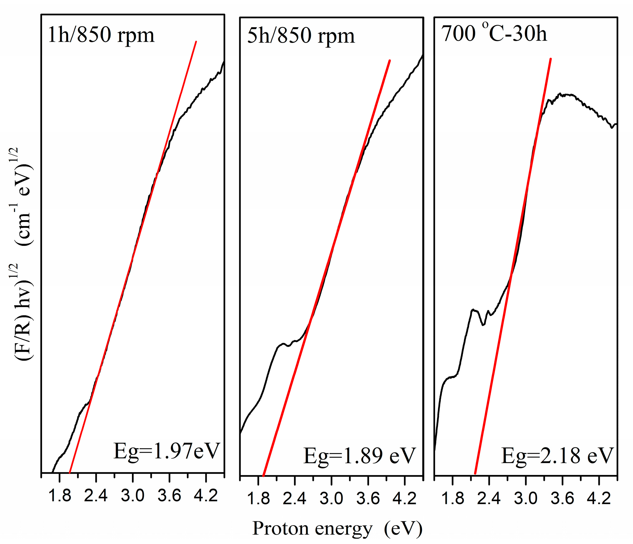 Molecules 30 03843 g005 Molecules 30 03843 g005