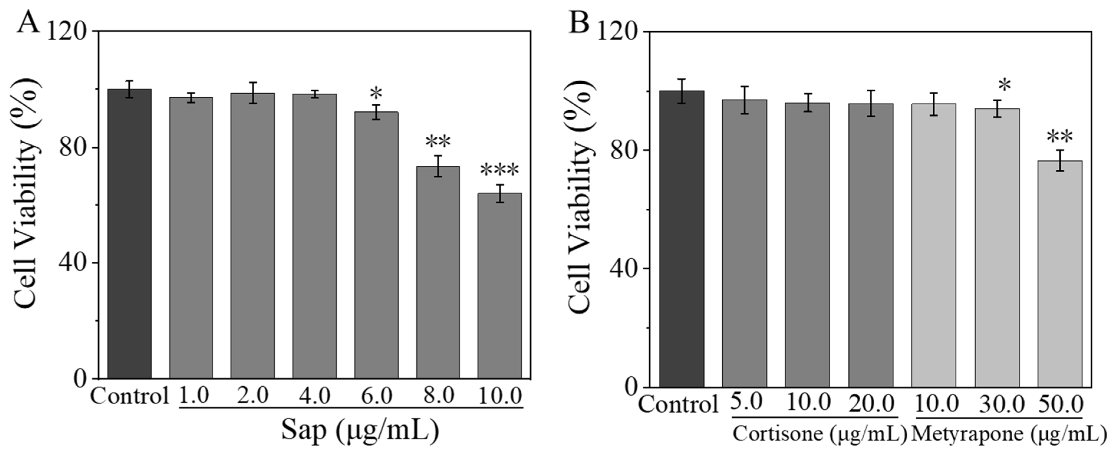 Molecules 30 03844 g002 Molecules 30 03844 g002