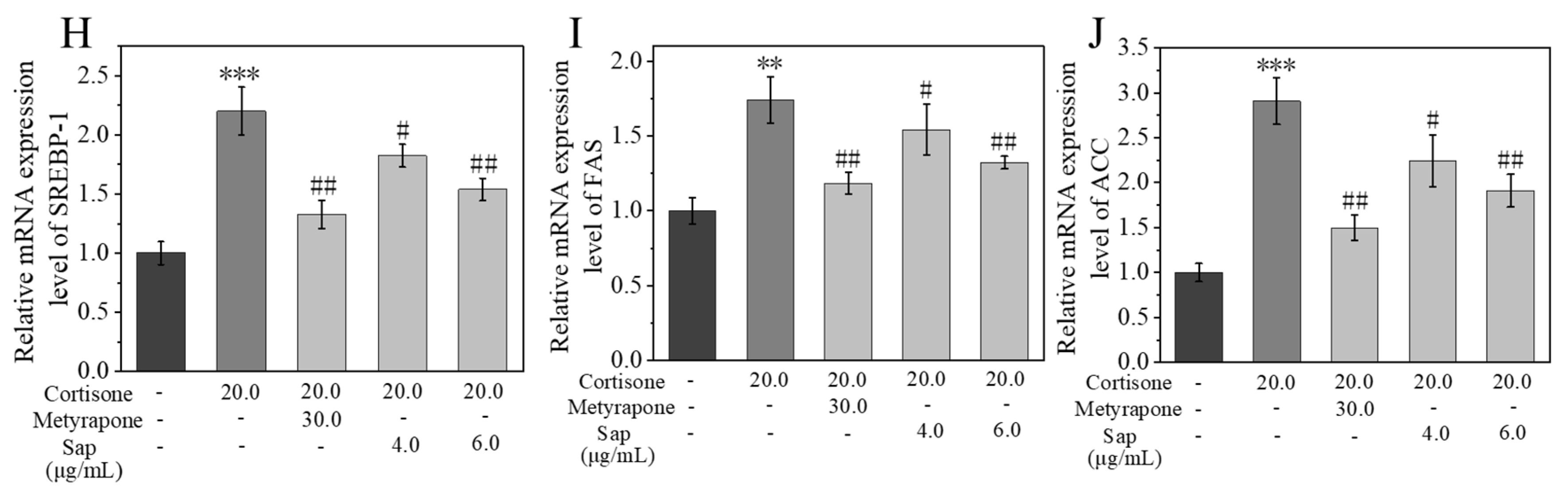 Molecules 30 03844 g004b Molecules 30 03844 g004b