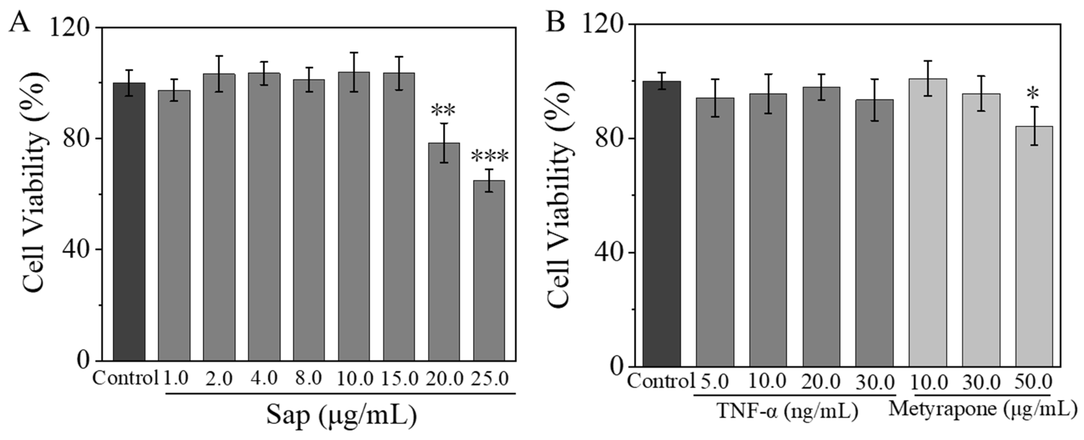 Molecules 30 03844 g005 Molecules 30 03844 g005