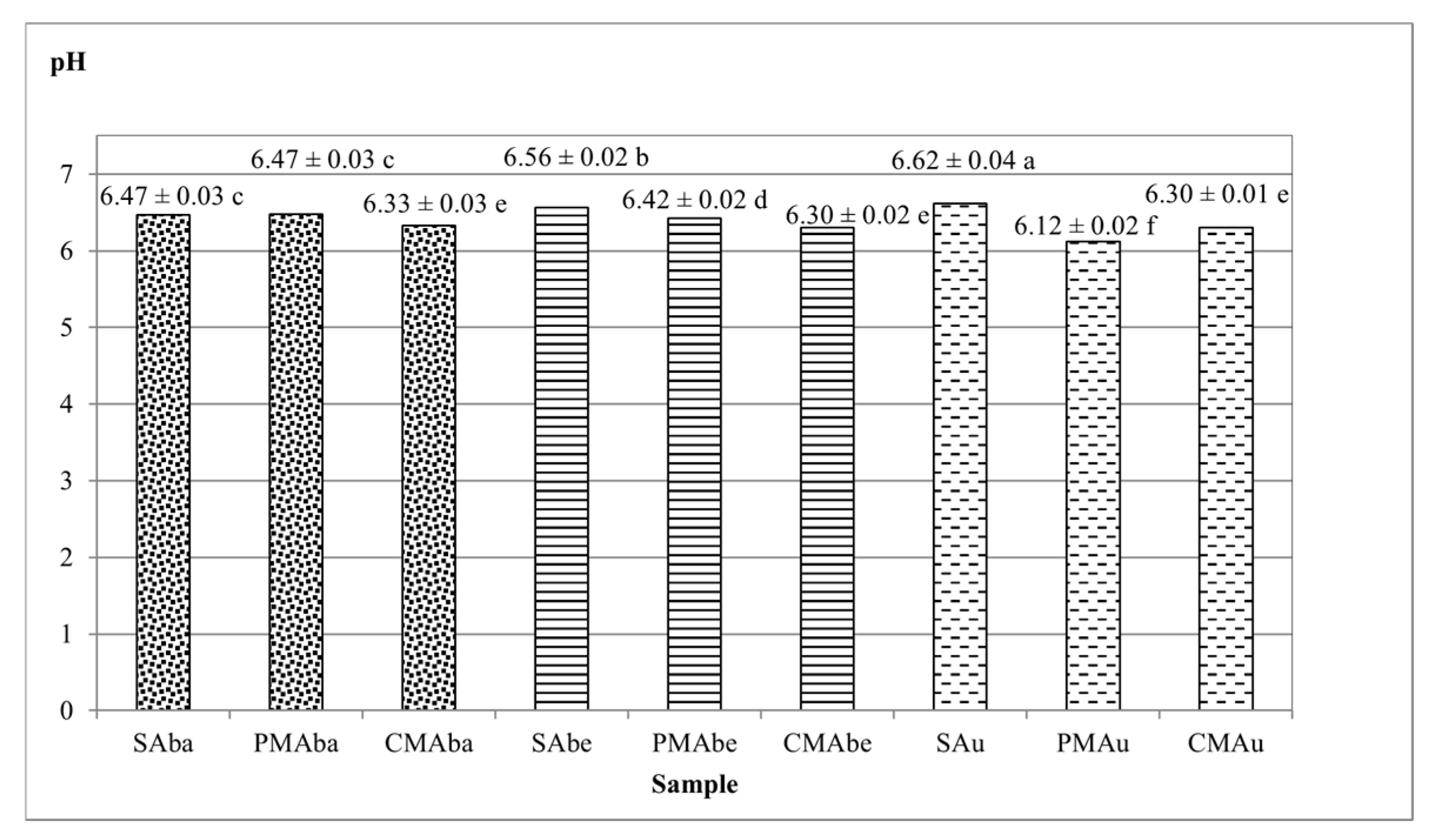 Molecules 30 03845 g002 Molecules 30 03845 g002