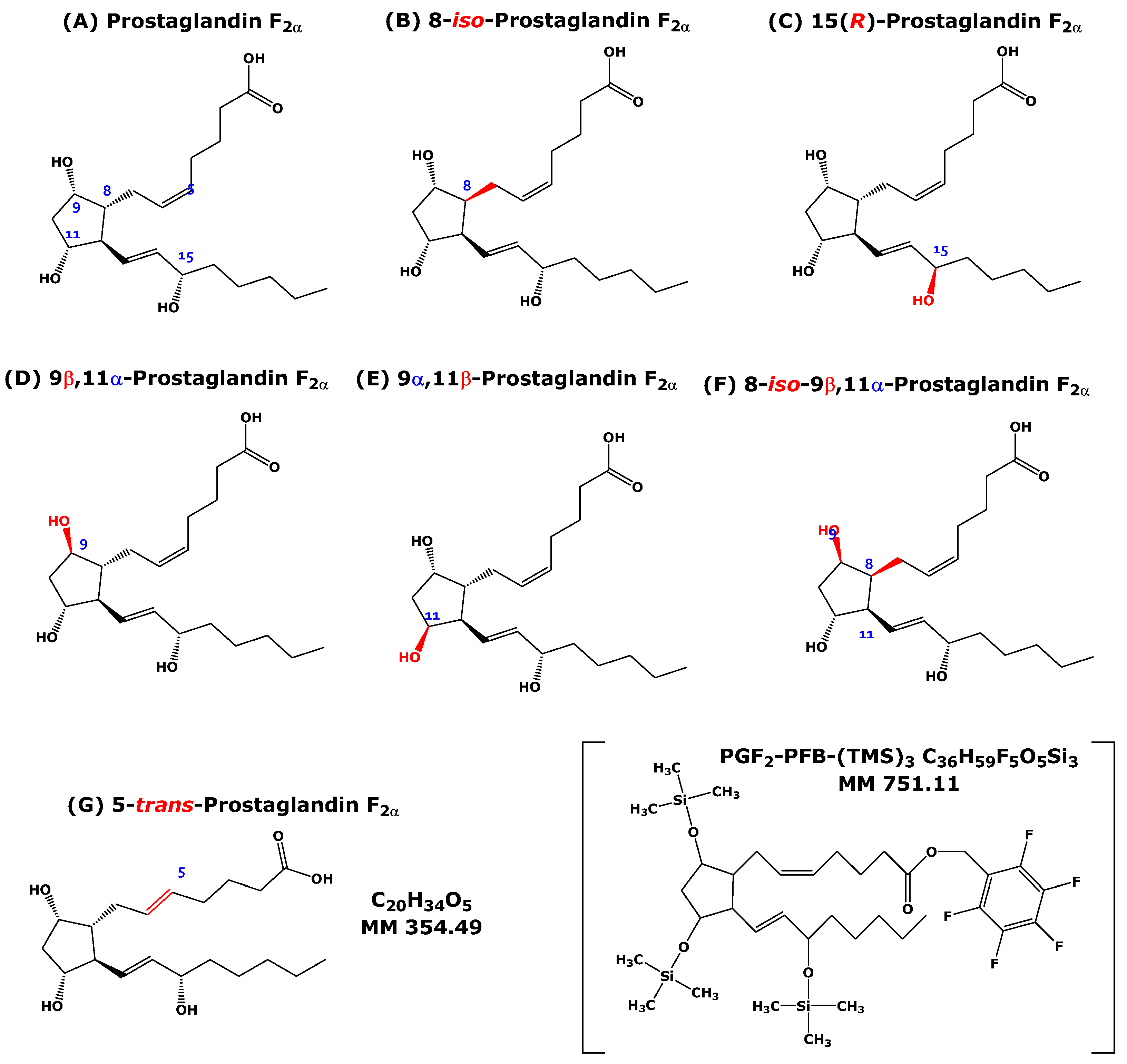 Molecules 30 03846 g001