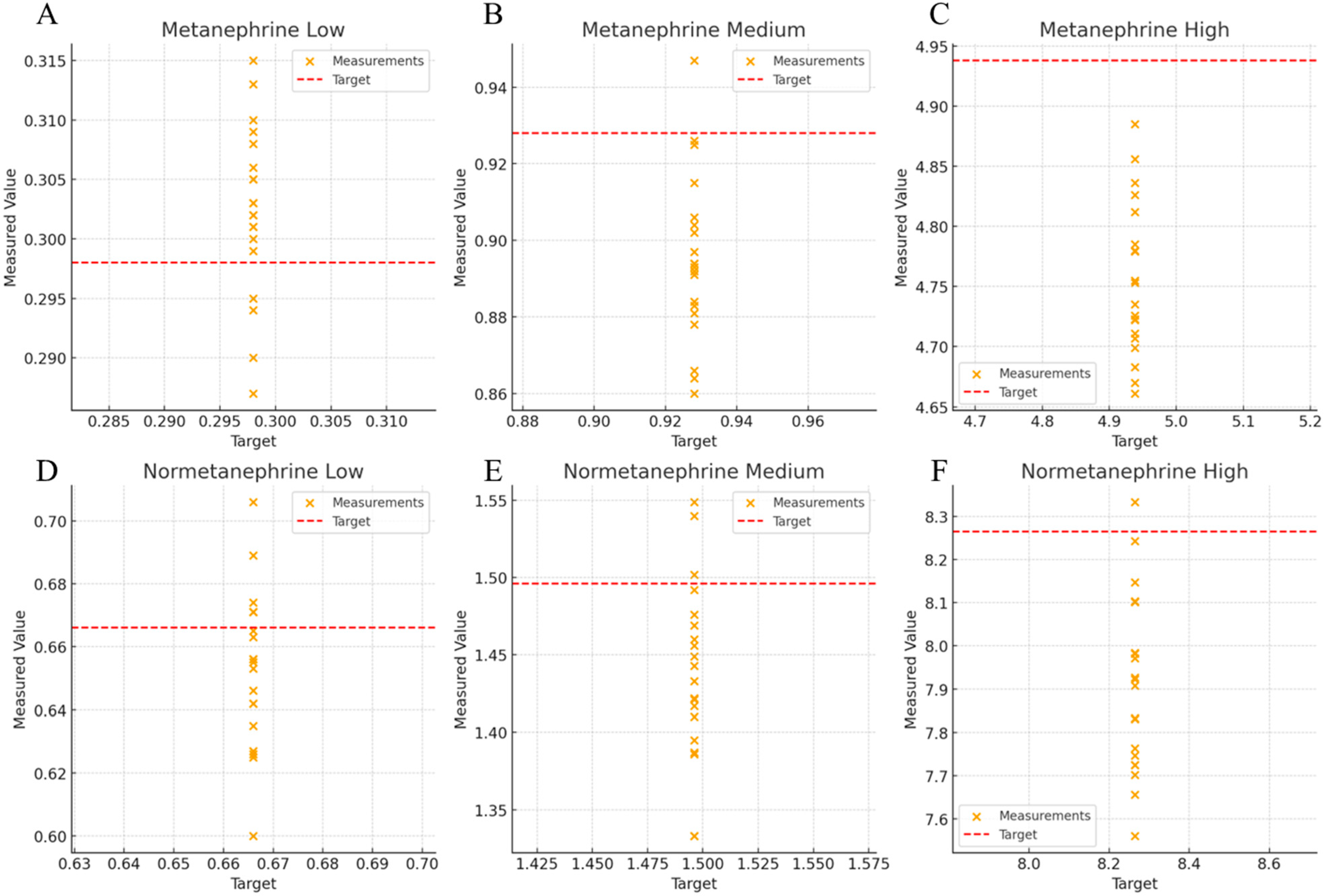 Molecules 30 03847 g001