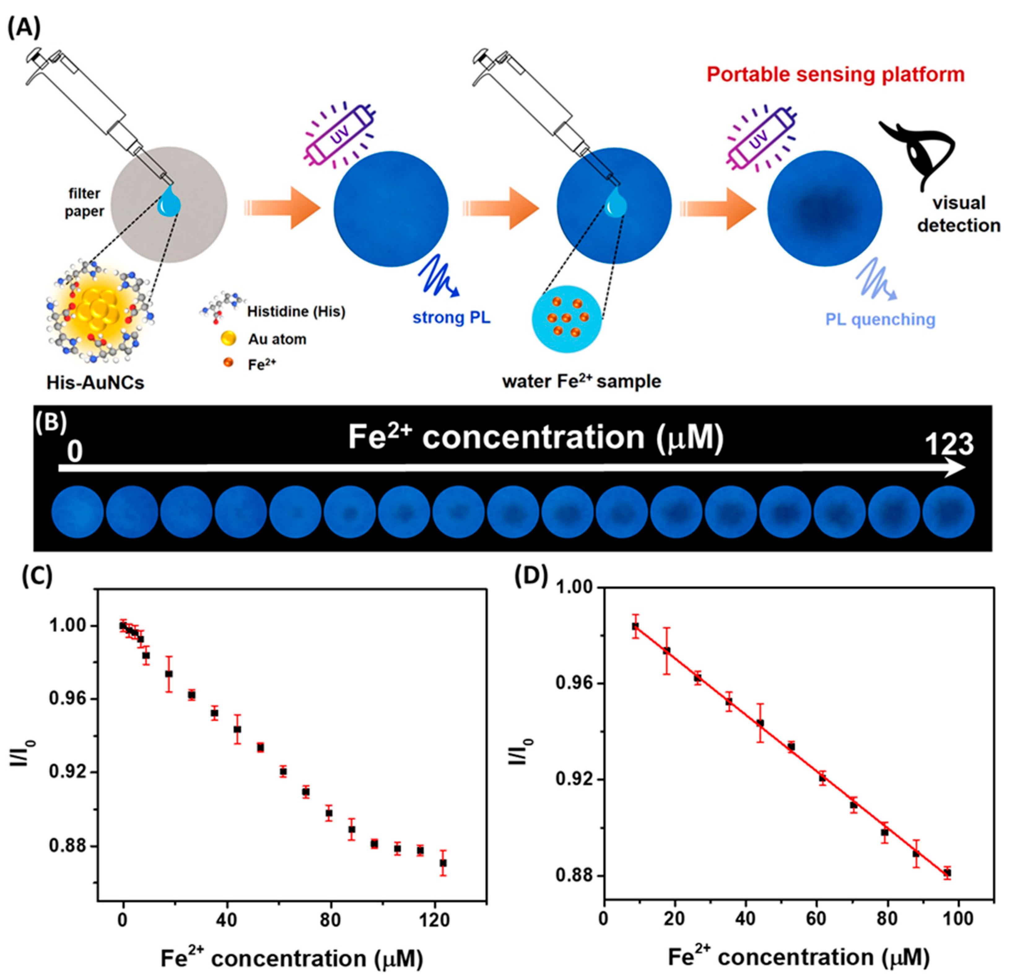 Molecules 30 03848 g009 Molecules 30 03848 g009