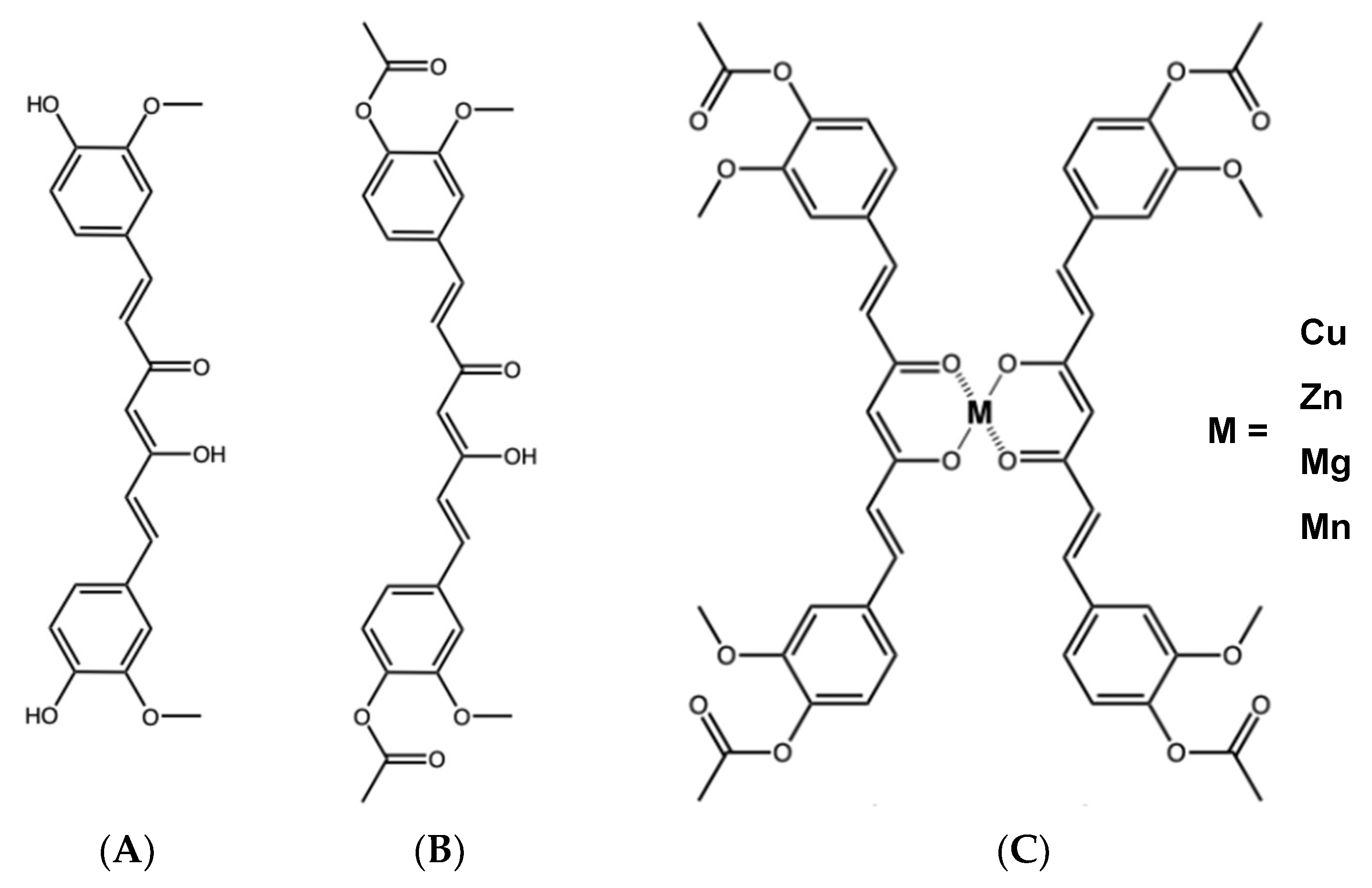 Molecules 30 03849 g001