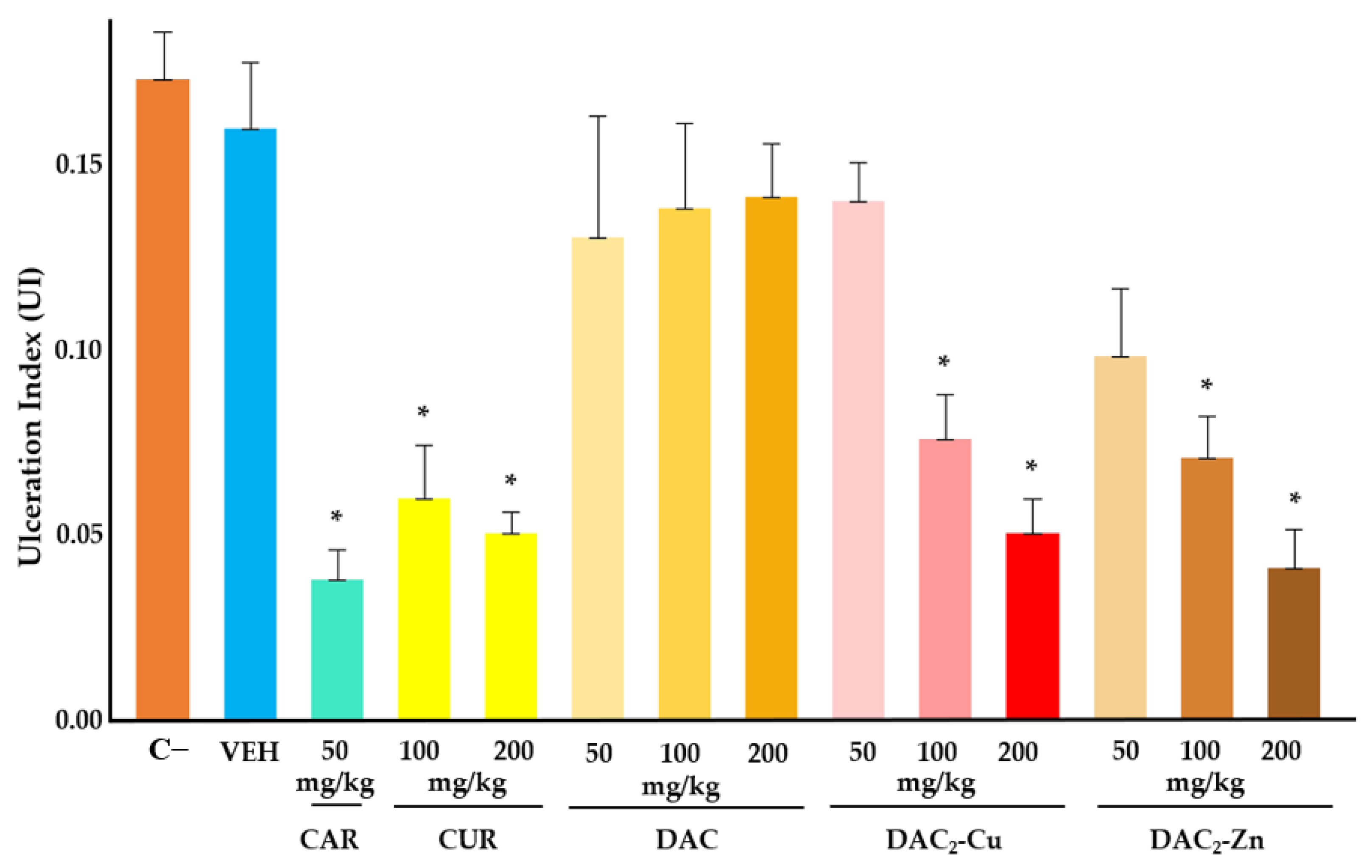 Molecules 30 03849 g003