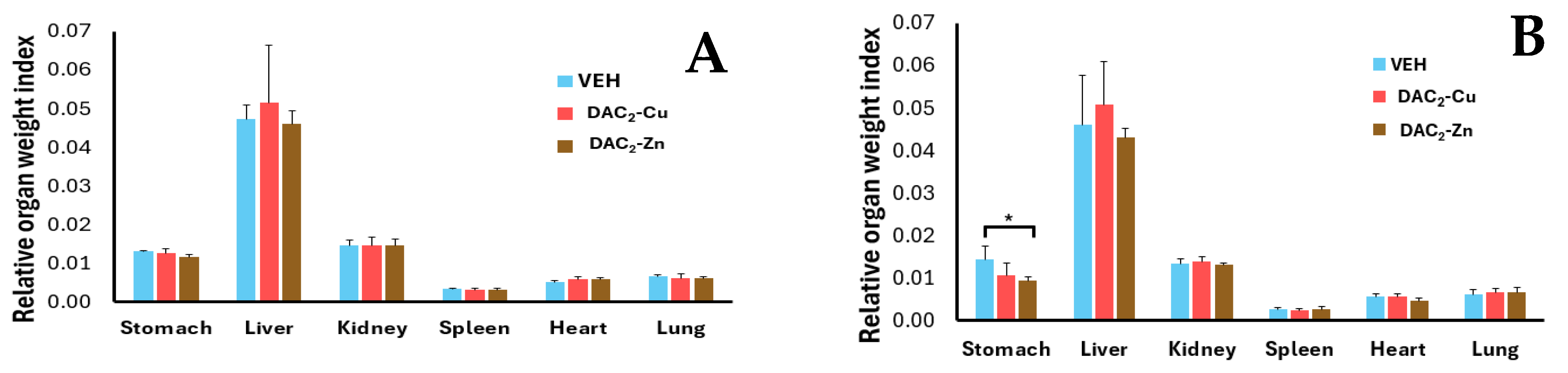 Molecules 30 03849 g006