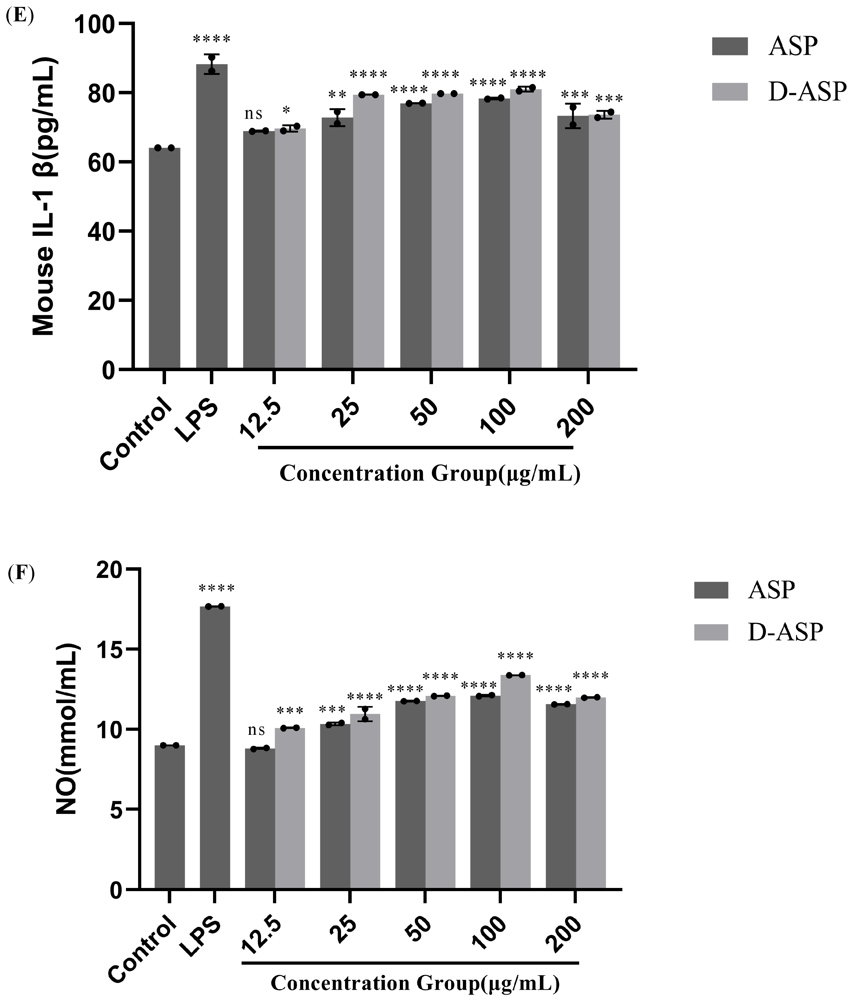 Molecules 30 03852 g009c