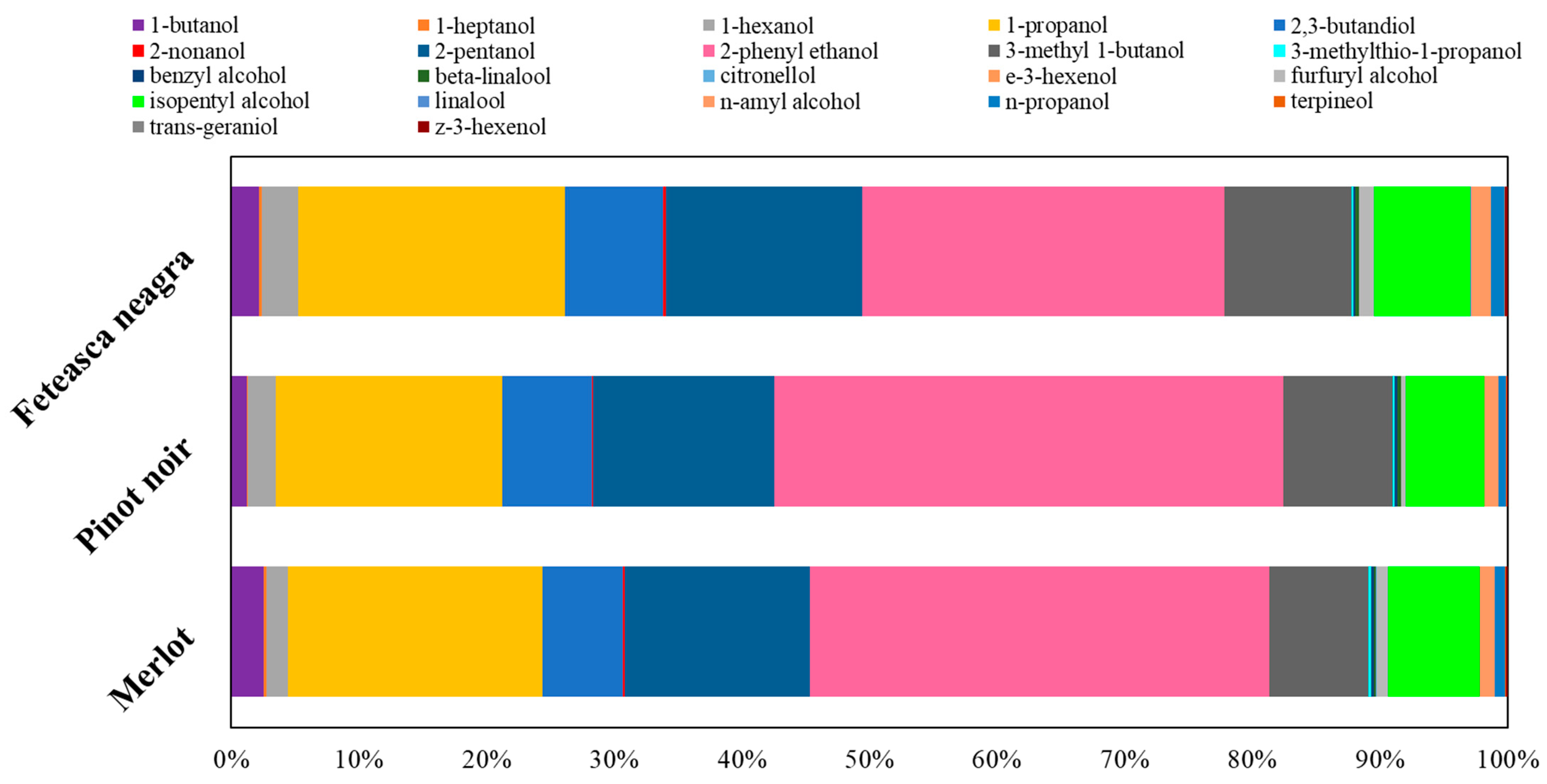 Molecules 30 03853 g001