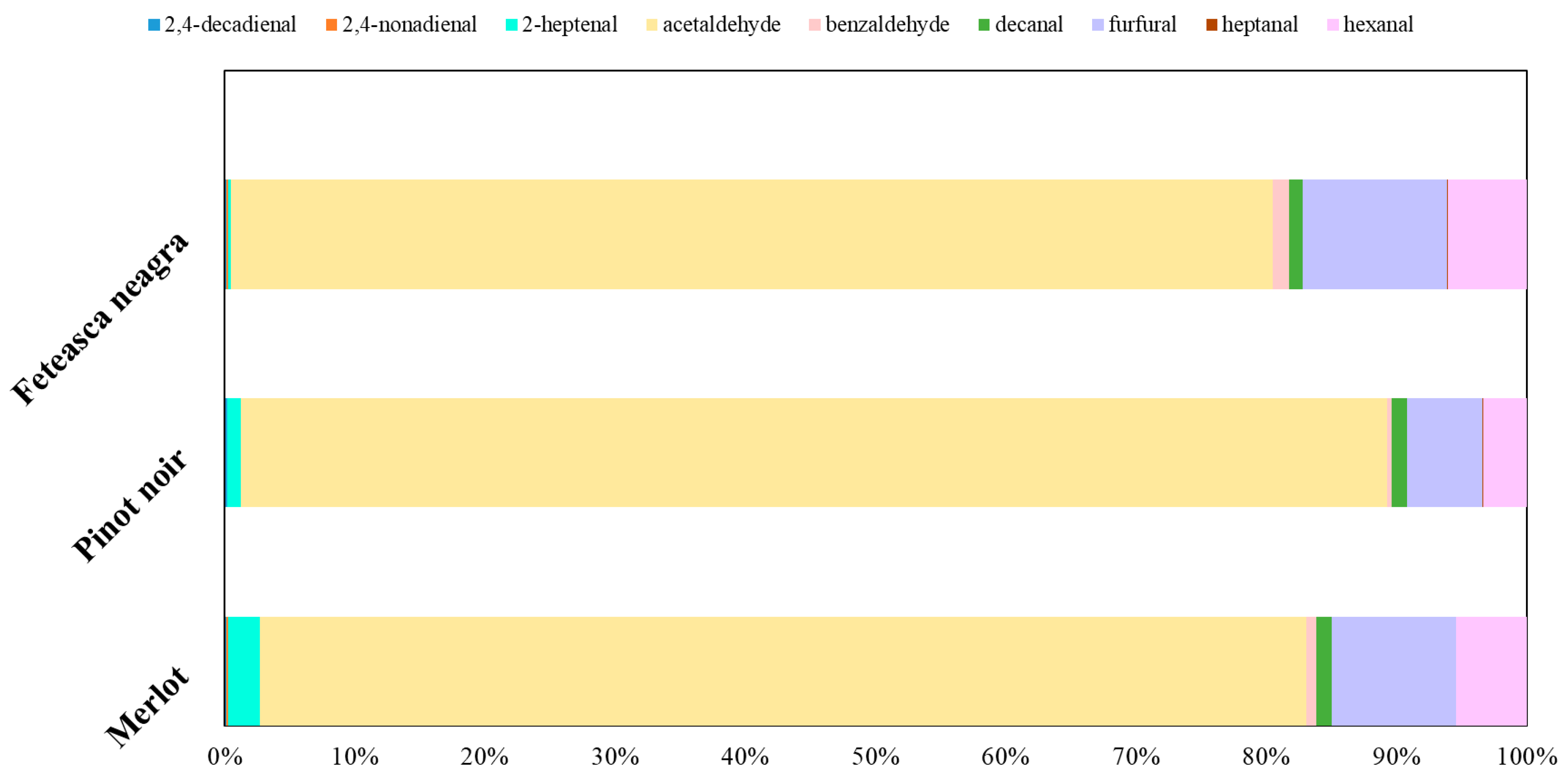 Molecules 30 03853 g004